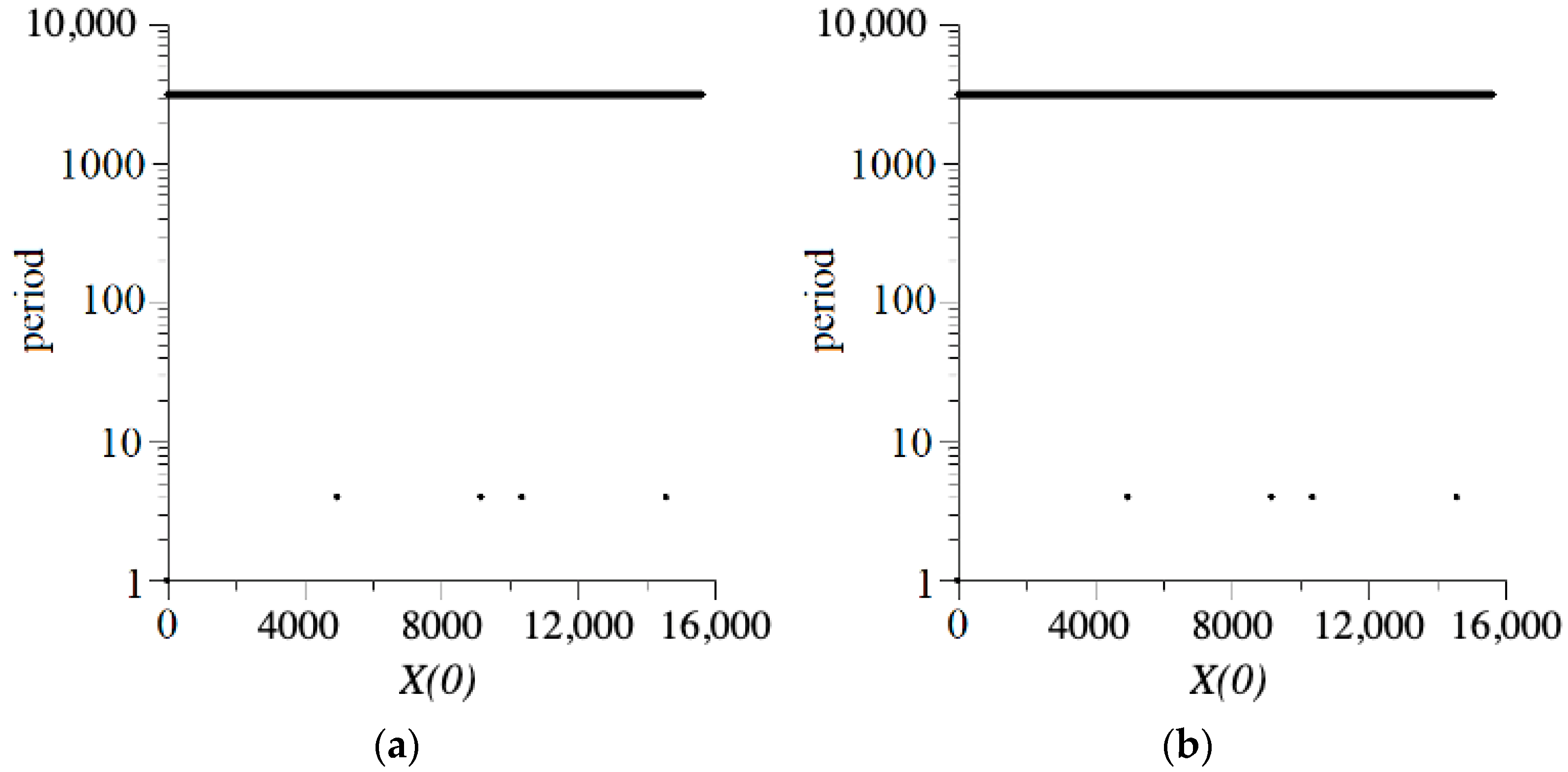 Applsci 12 01519 g003
