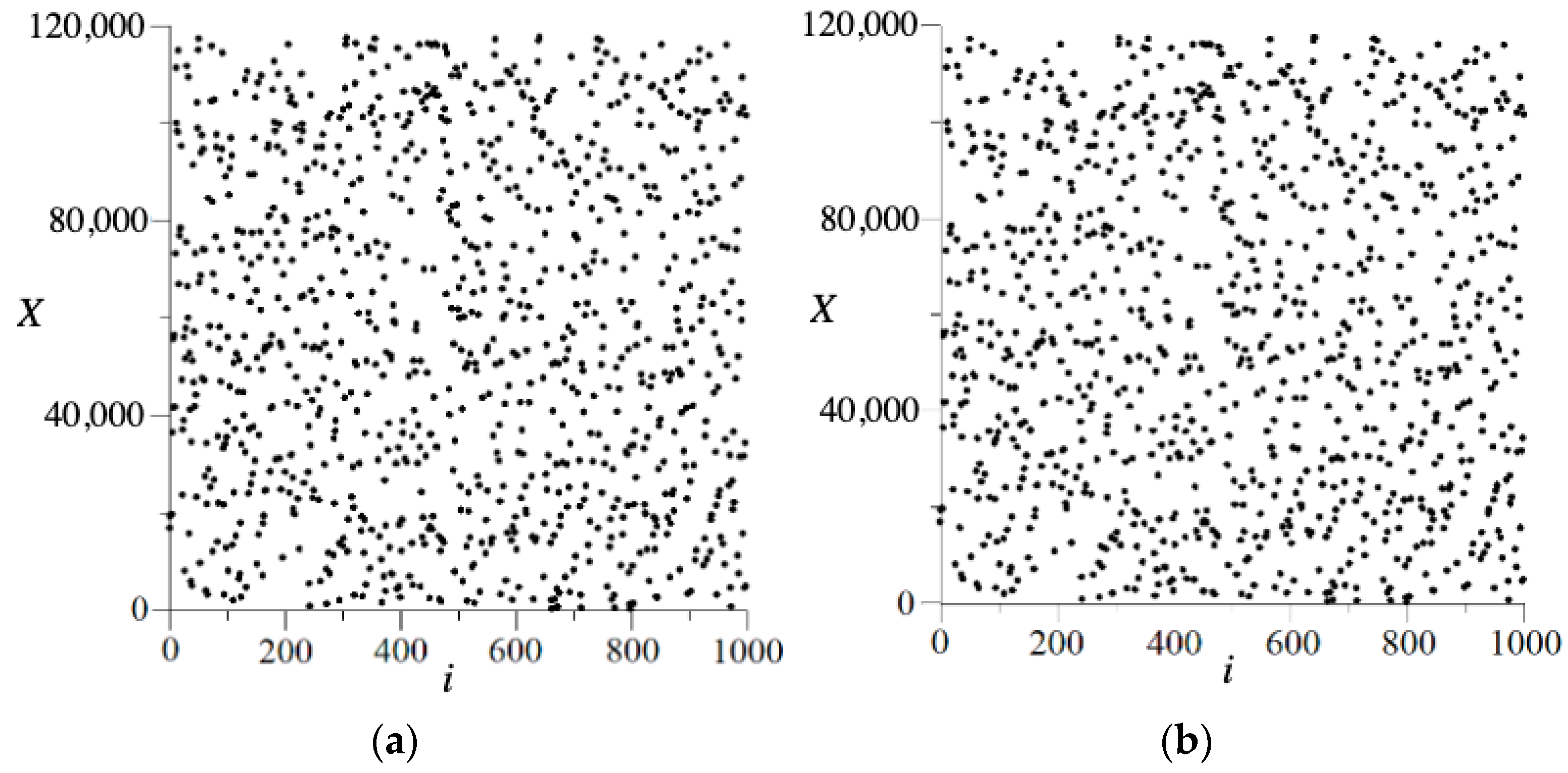 Applsci 12 01519 g004