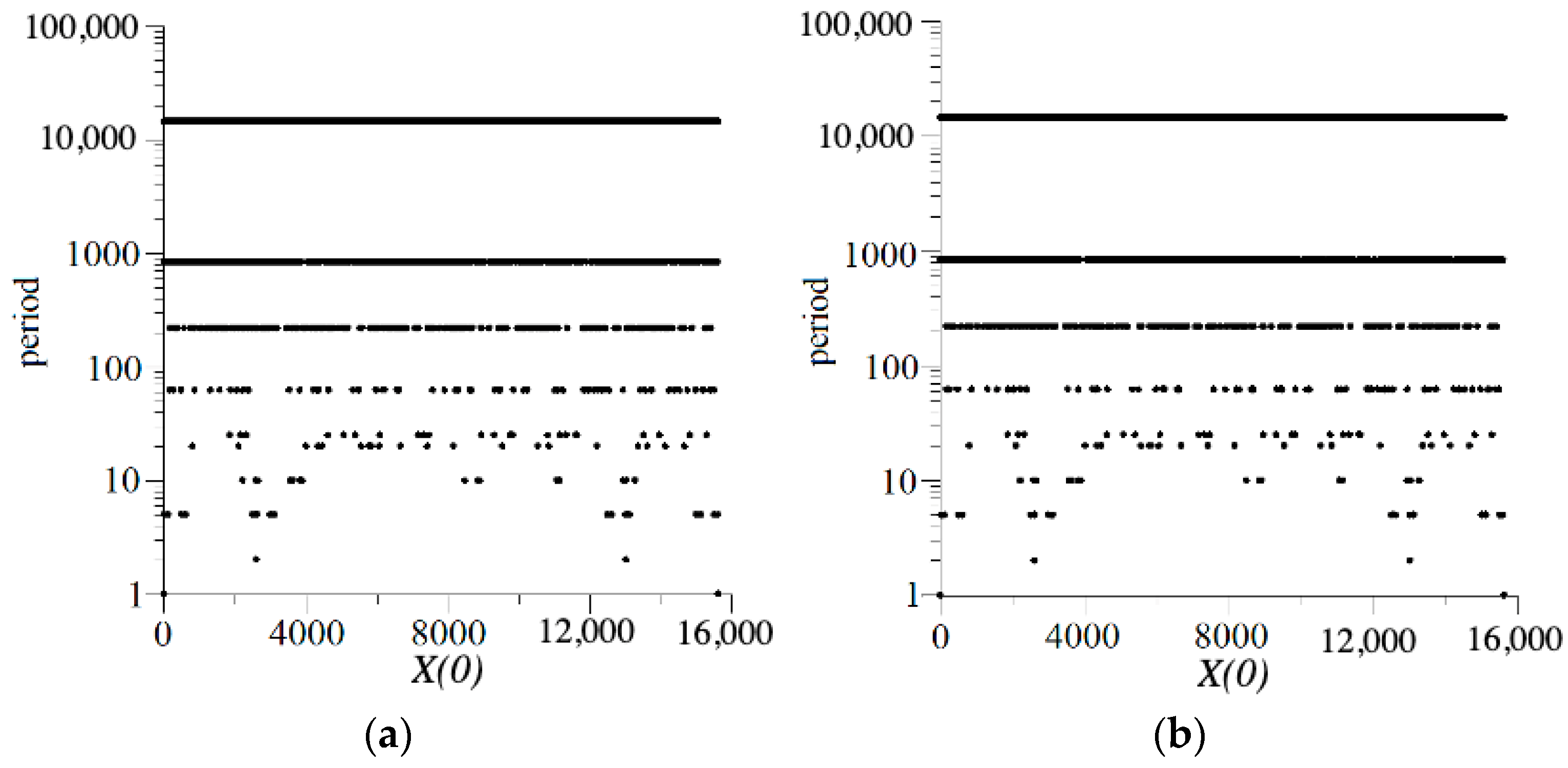 Applsci 12 01519 g005
