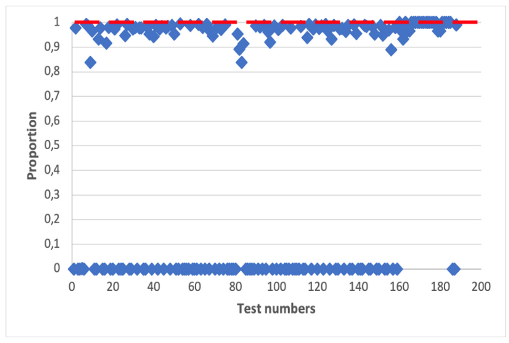 Applsci 12 01519 g006