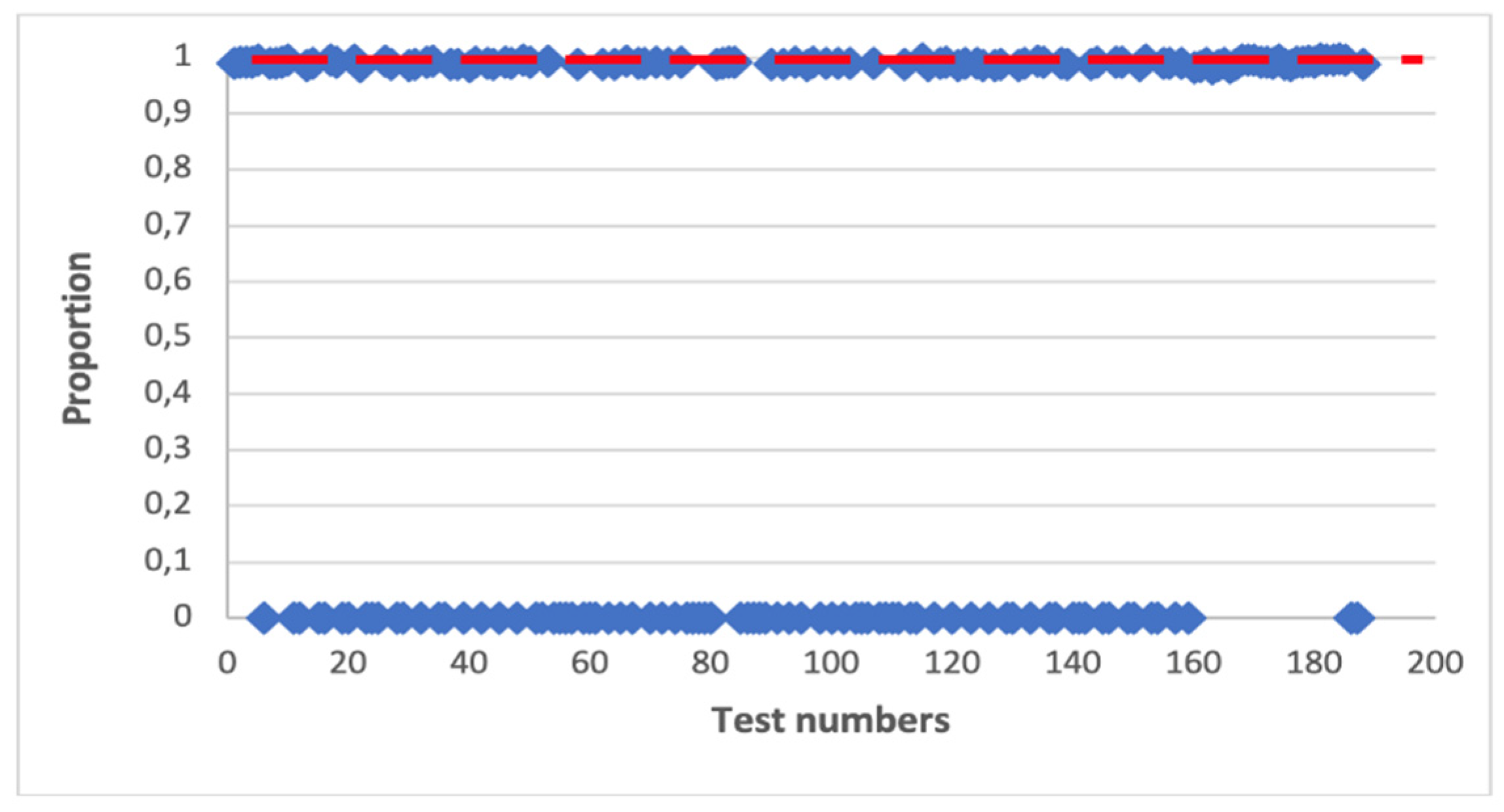 Applsci 12 01519 g008