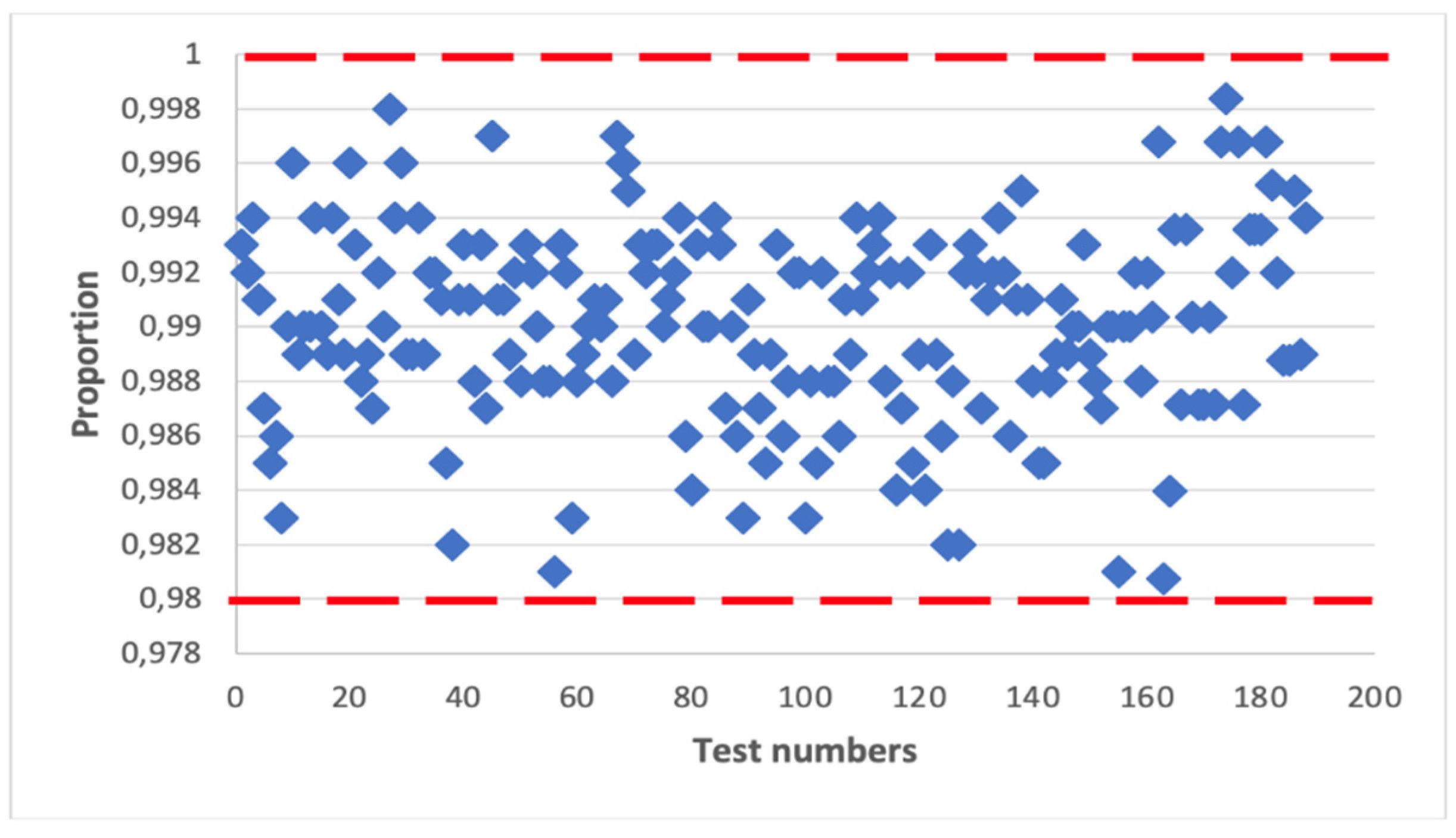 Applsci 12 01519 g009