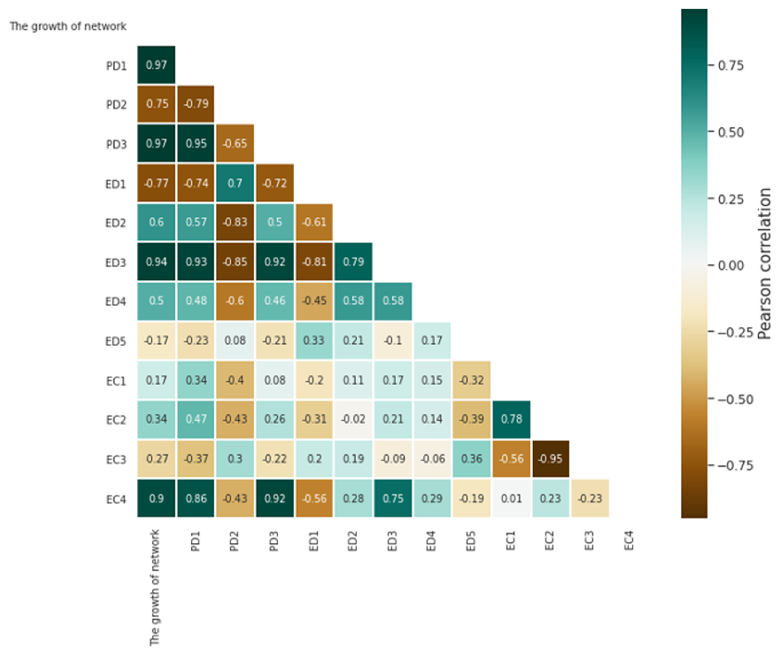 Applsci 12 01520 g004