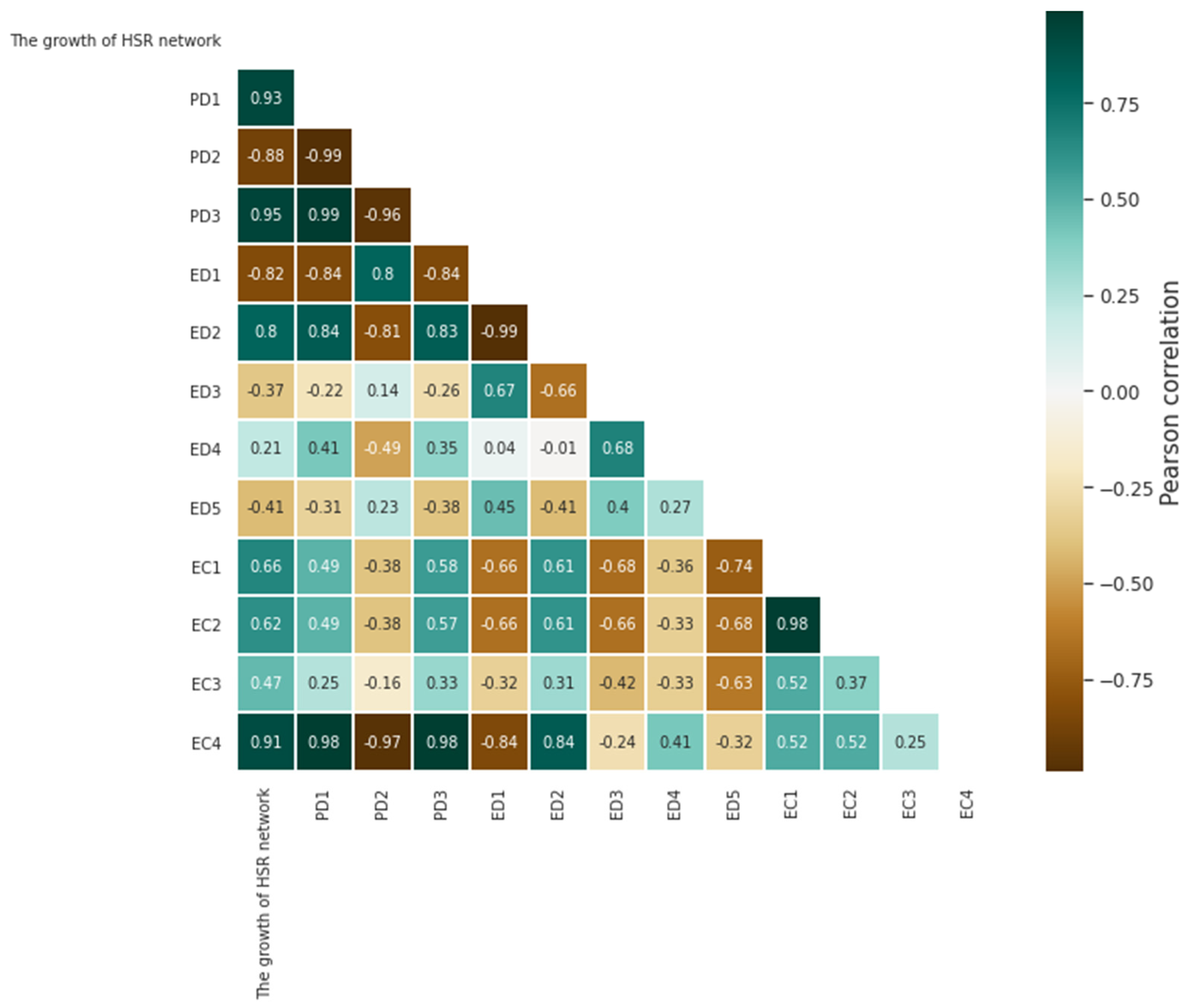 Applsci 12 01520 g006