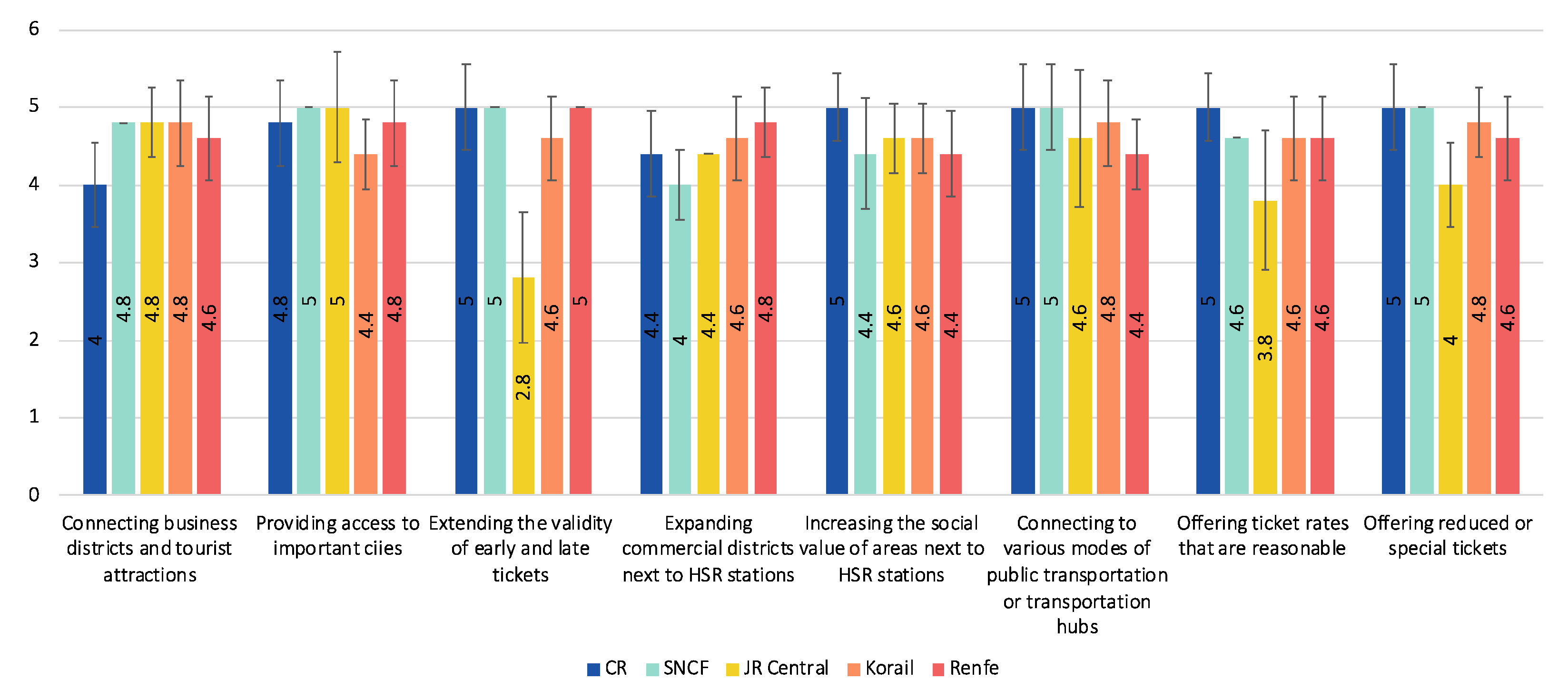 Applsci 12 01520 g010