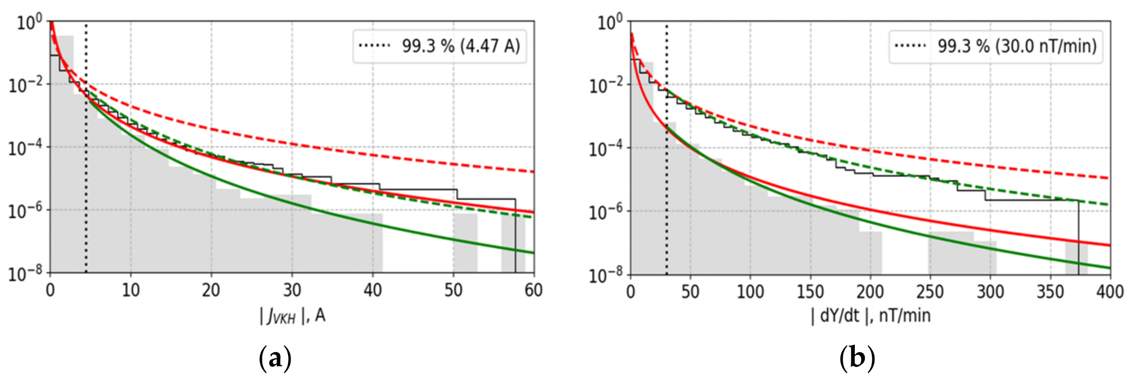 Applsci 12 01522 g003