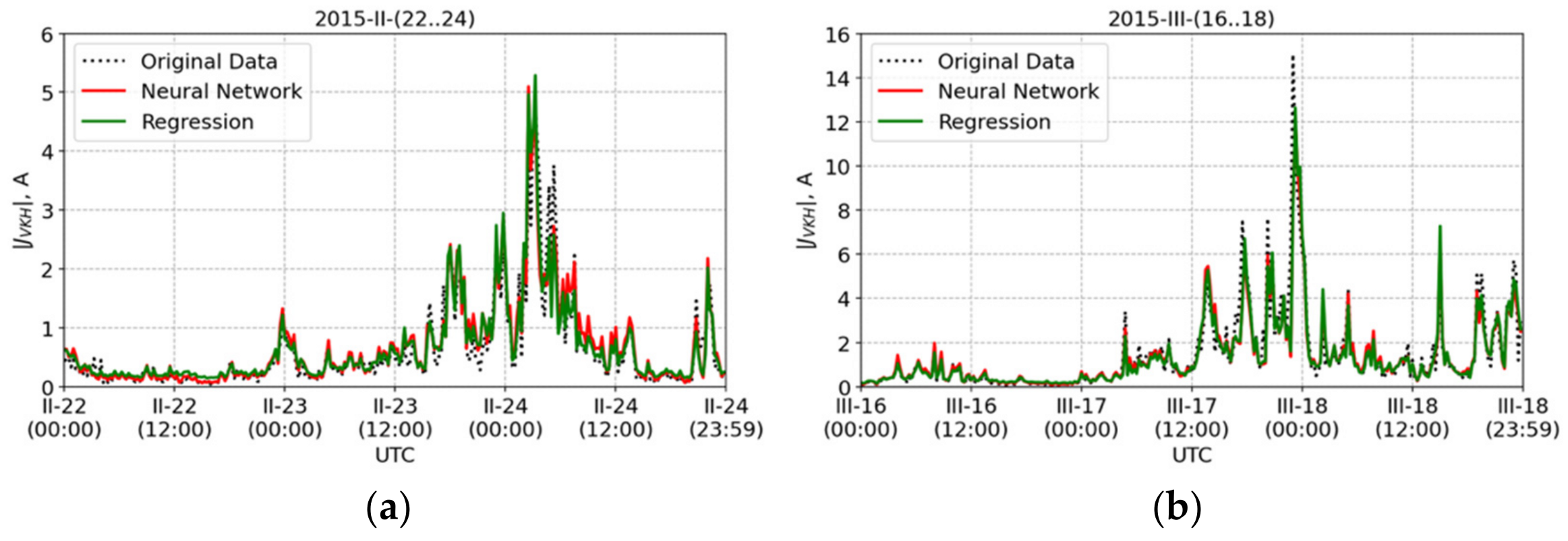 Applsci 12 01522 g004