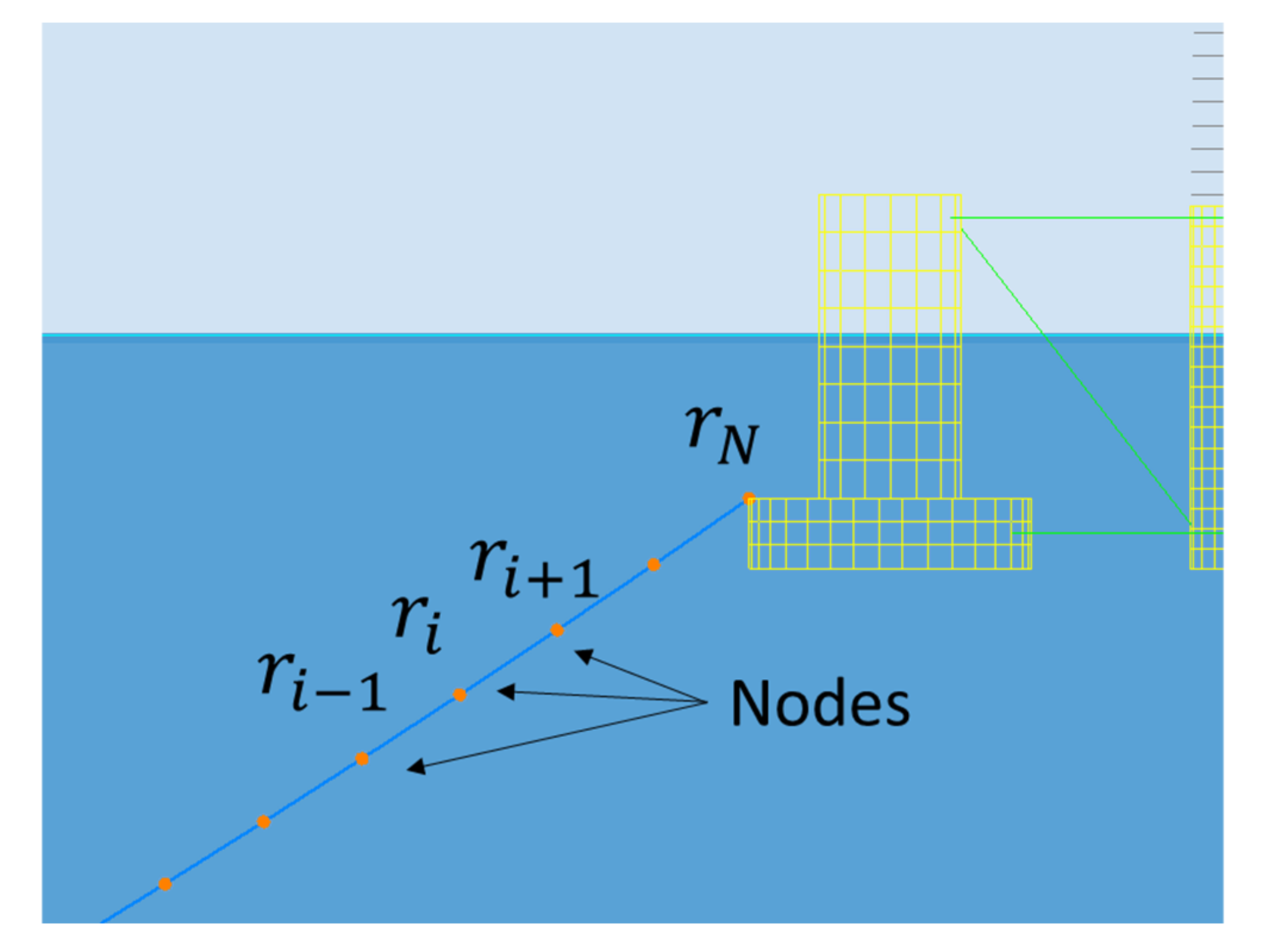 Applsci 12 01525 g002