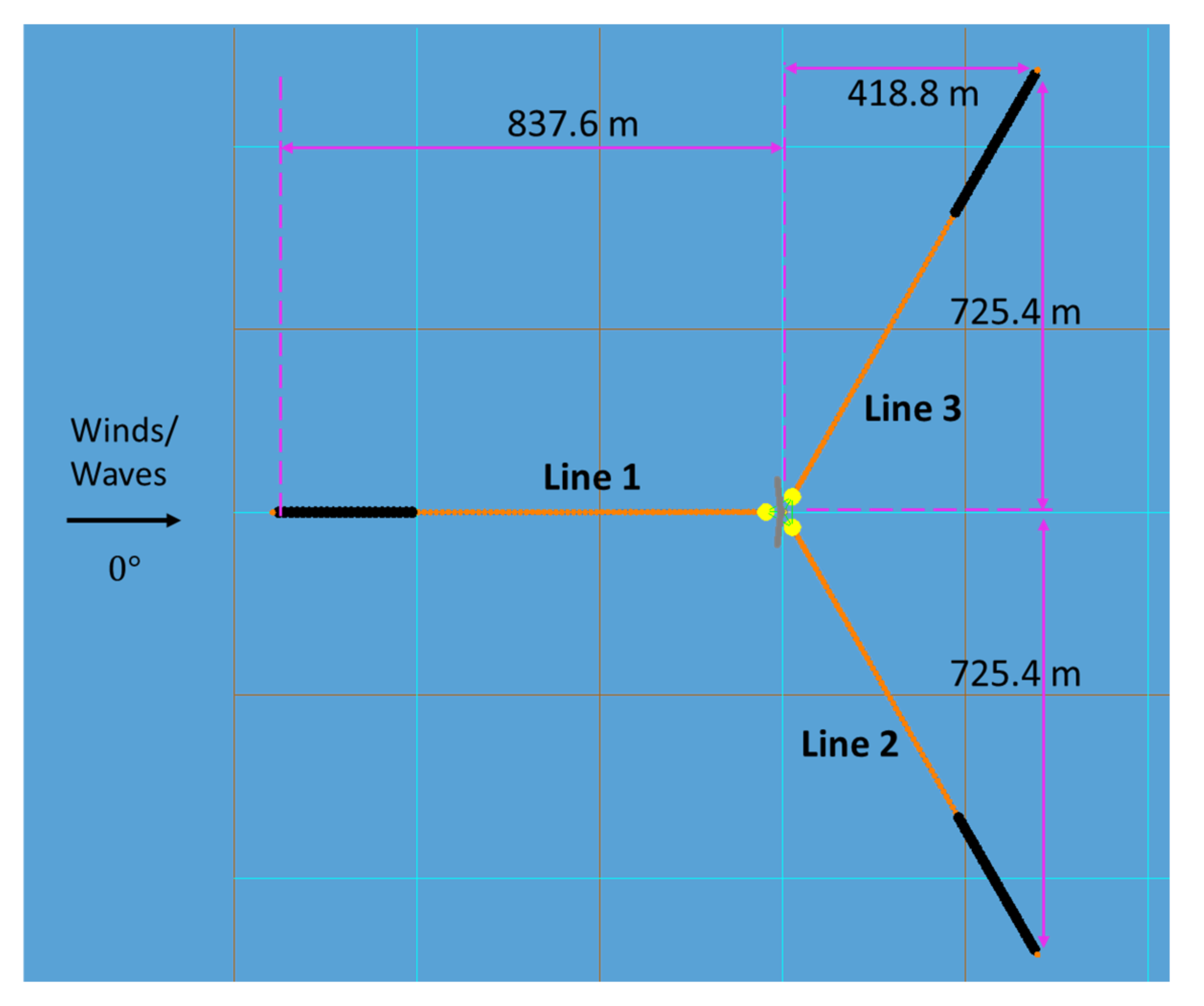 Applsci 12 01525 g006