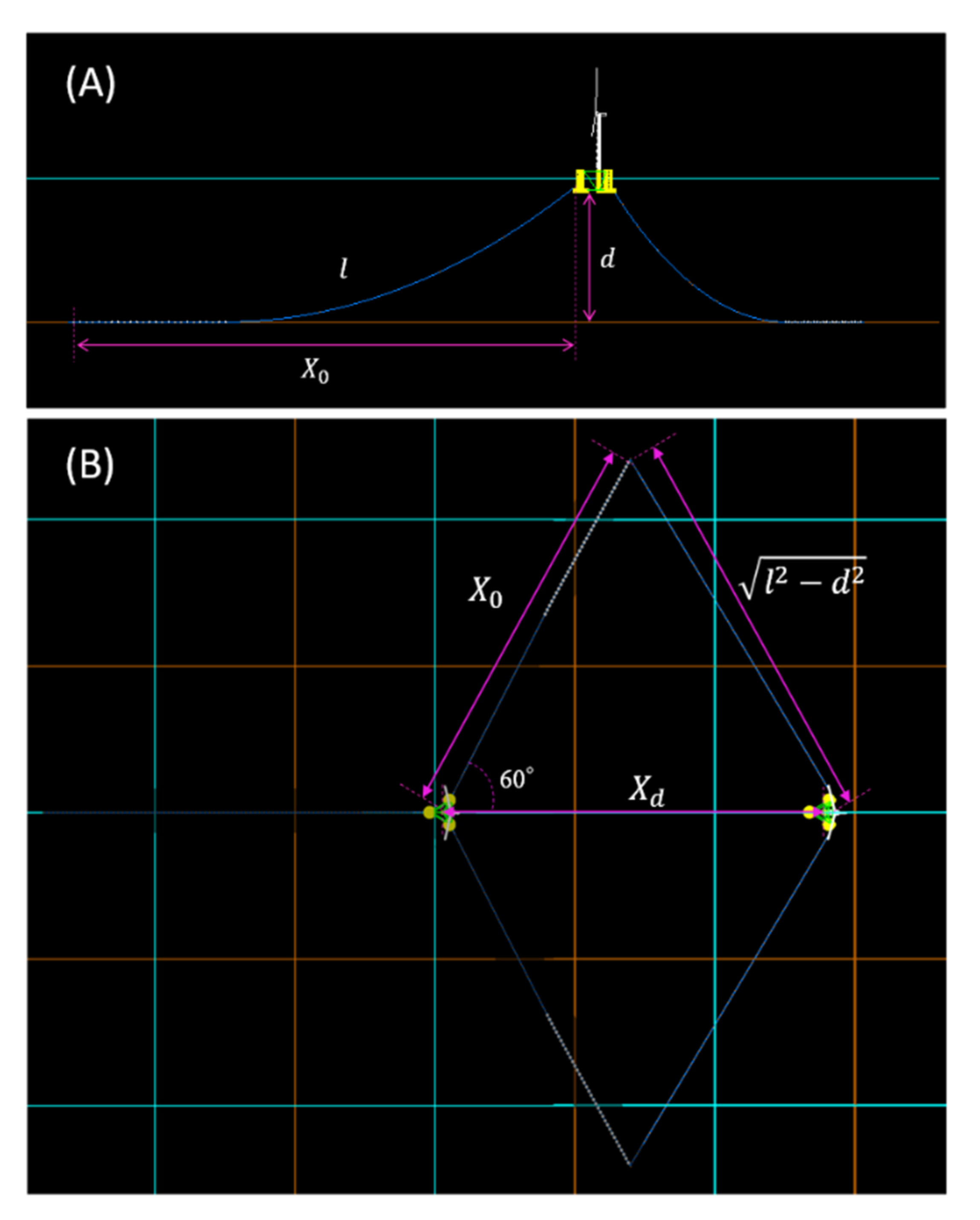 Applsci 12 01525 g015