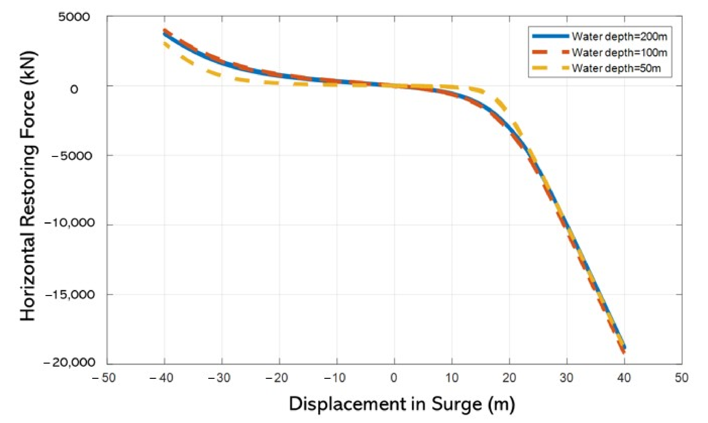 Applsci 12 01525 g016