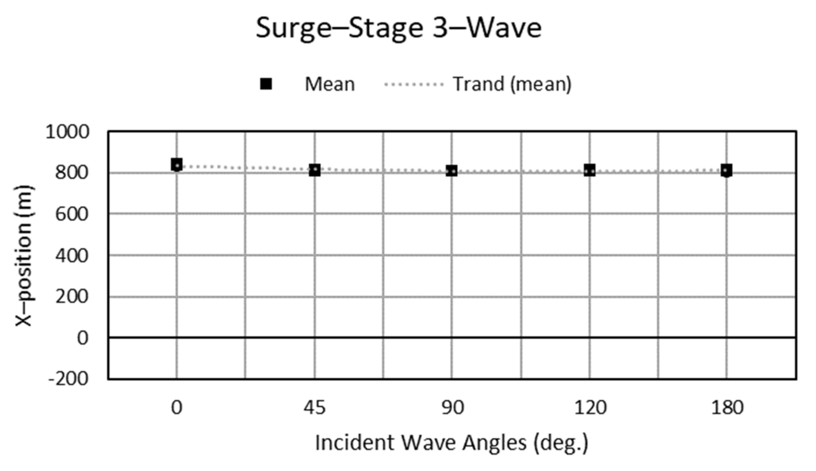 Applsci 12 01525 g018