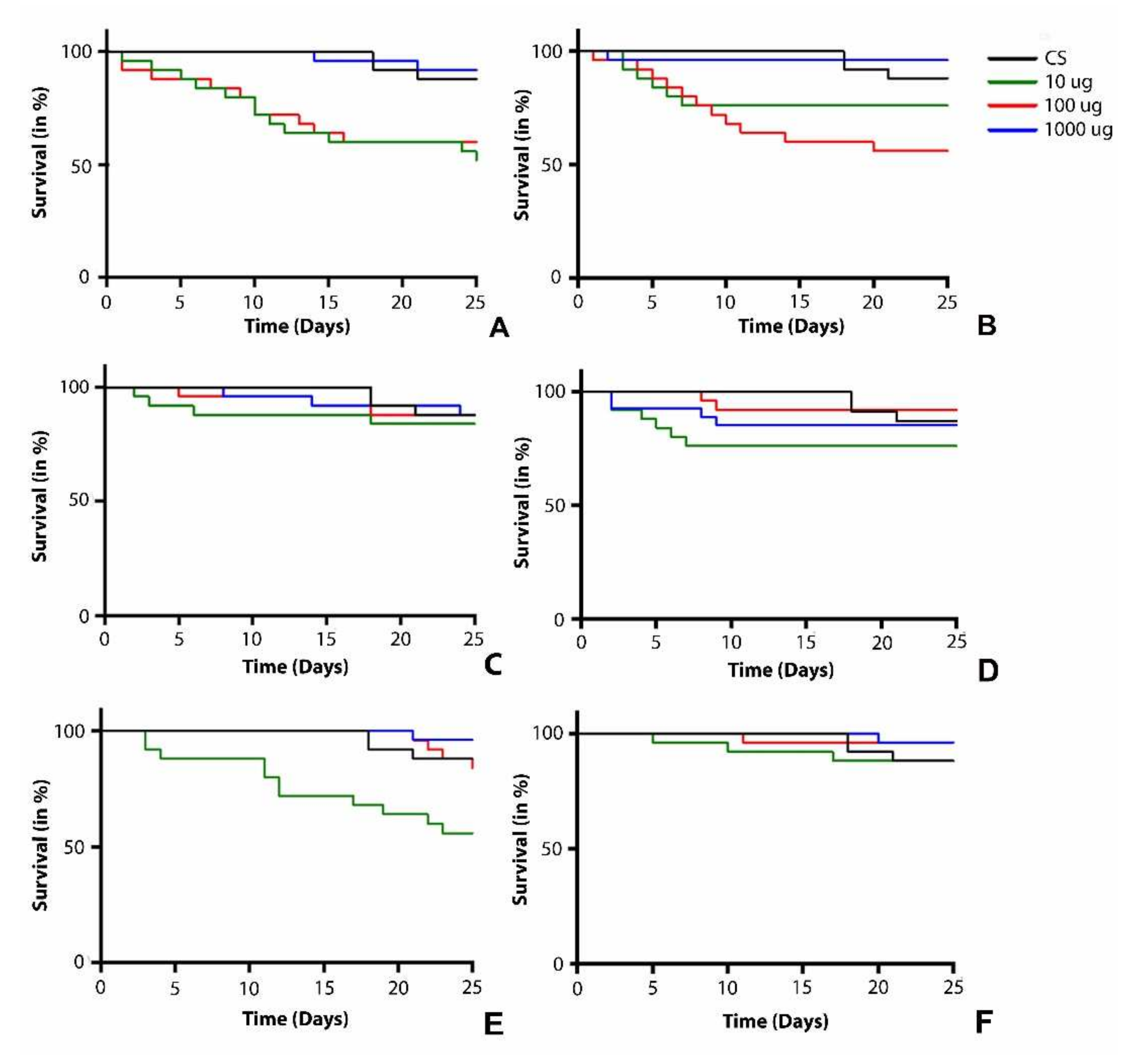Applsci 12 01528 g004 Applsci 12 01528 g004