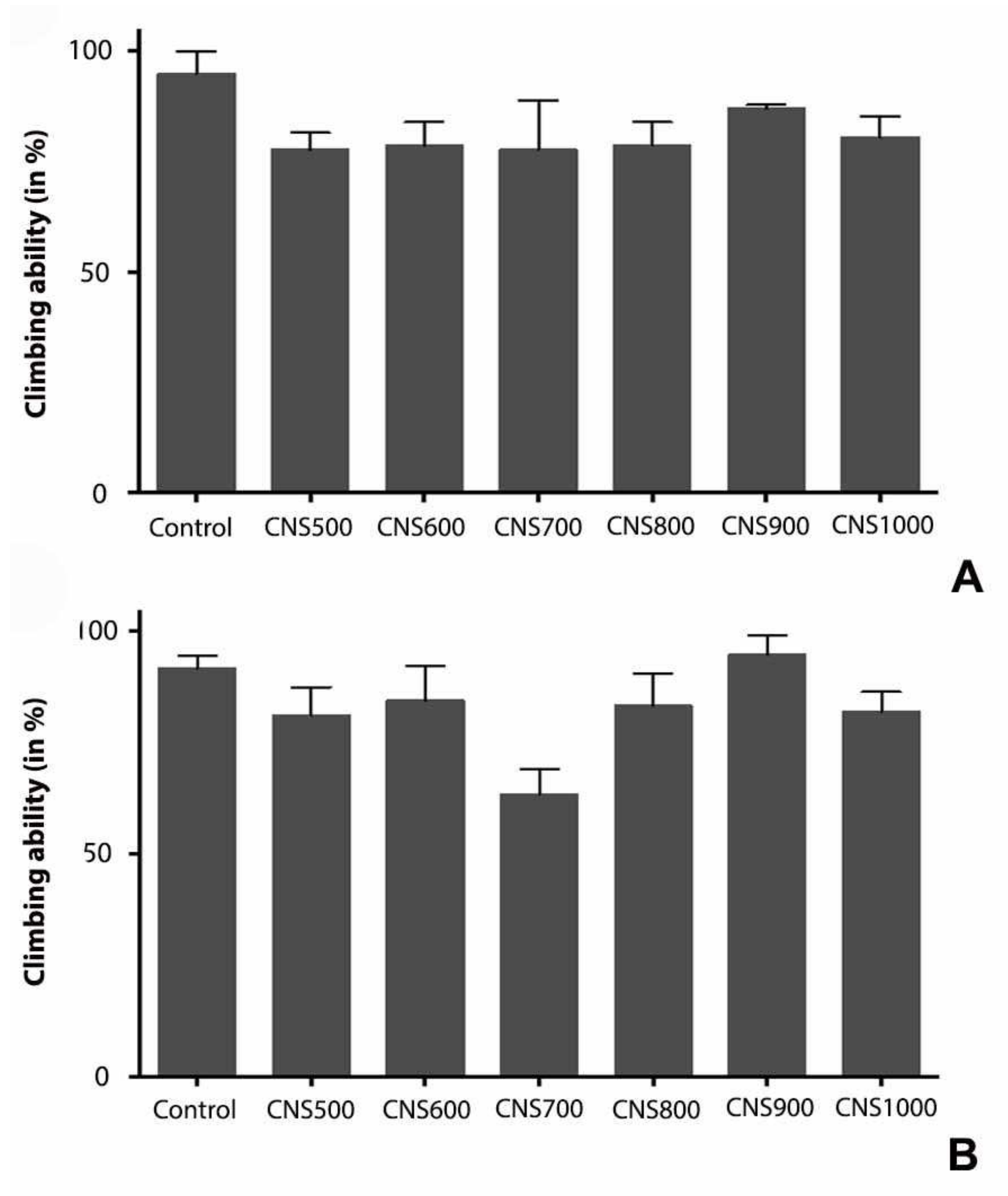Applsci 12 01528 g006 Applsci 12 01528 g006