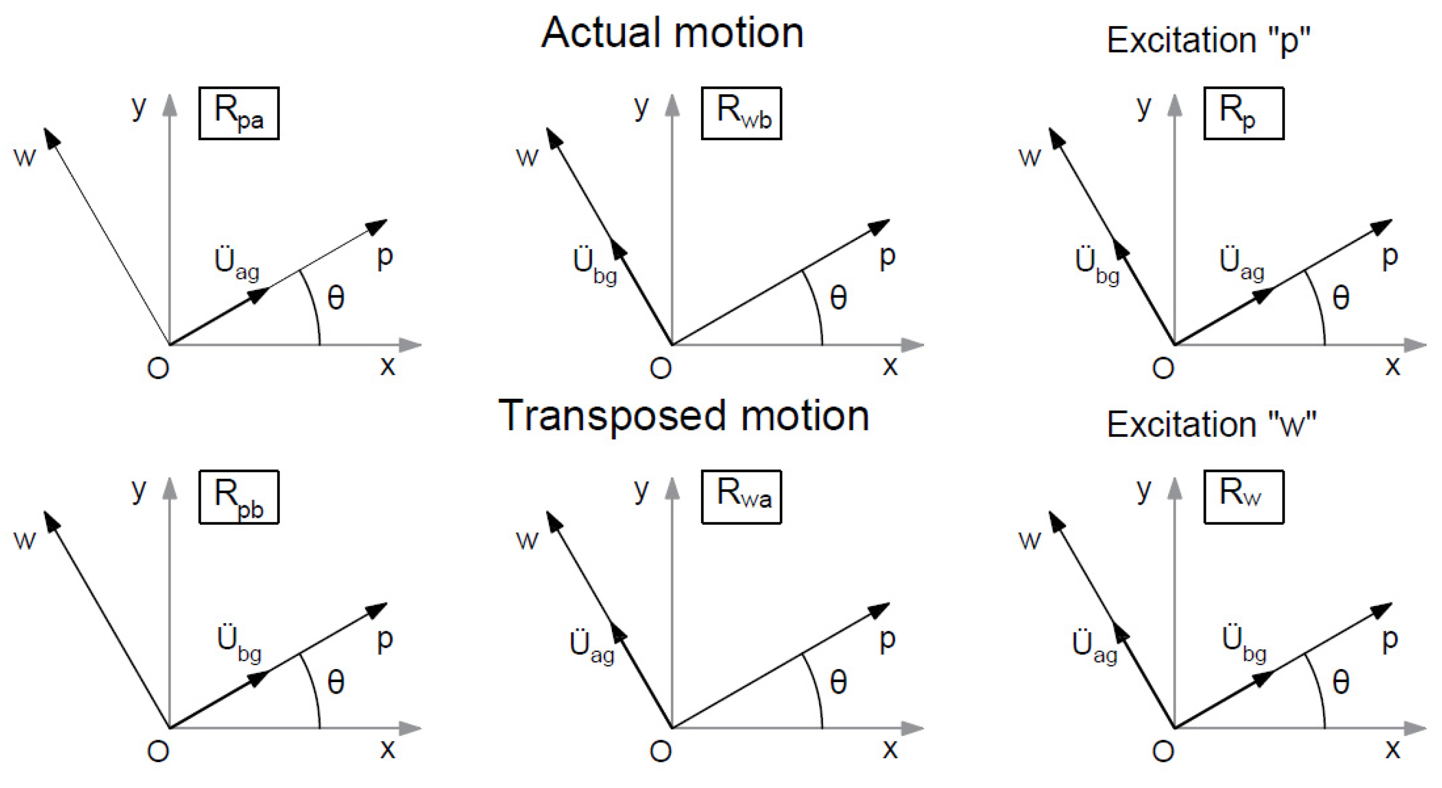 Applsci 12 01534 g003
