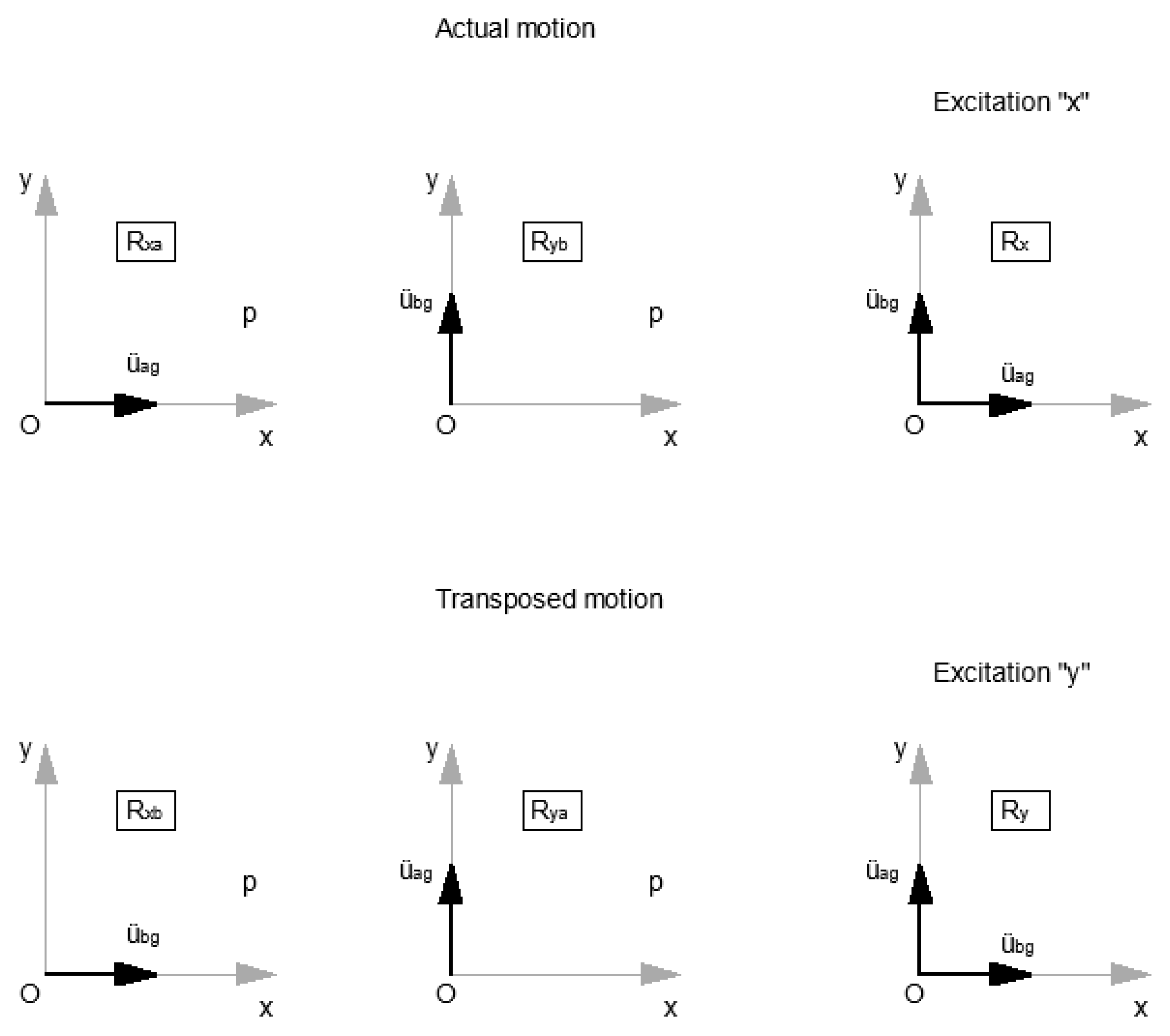 Applsci 12 01534 g004
