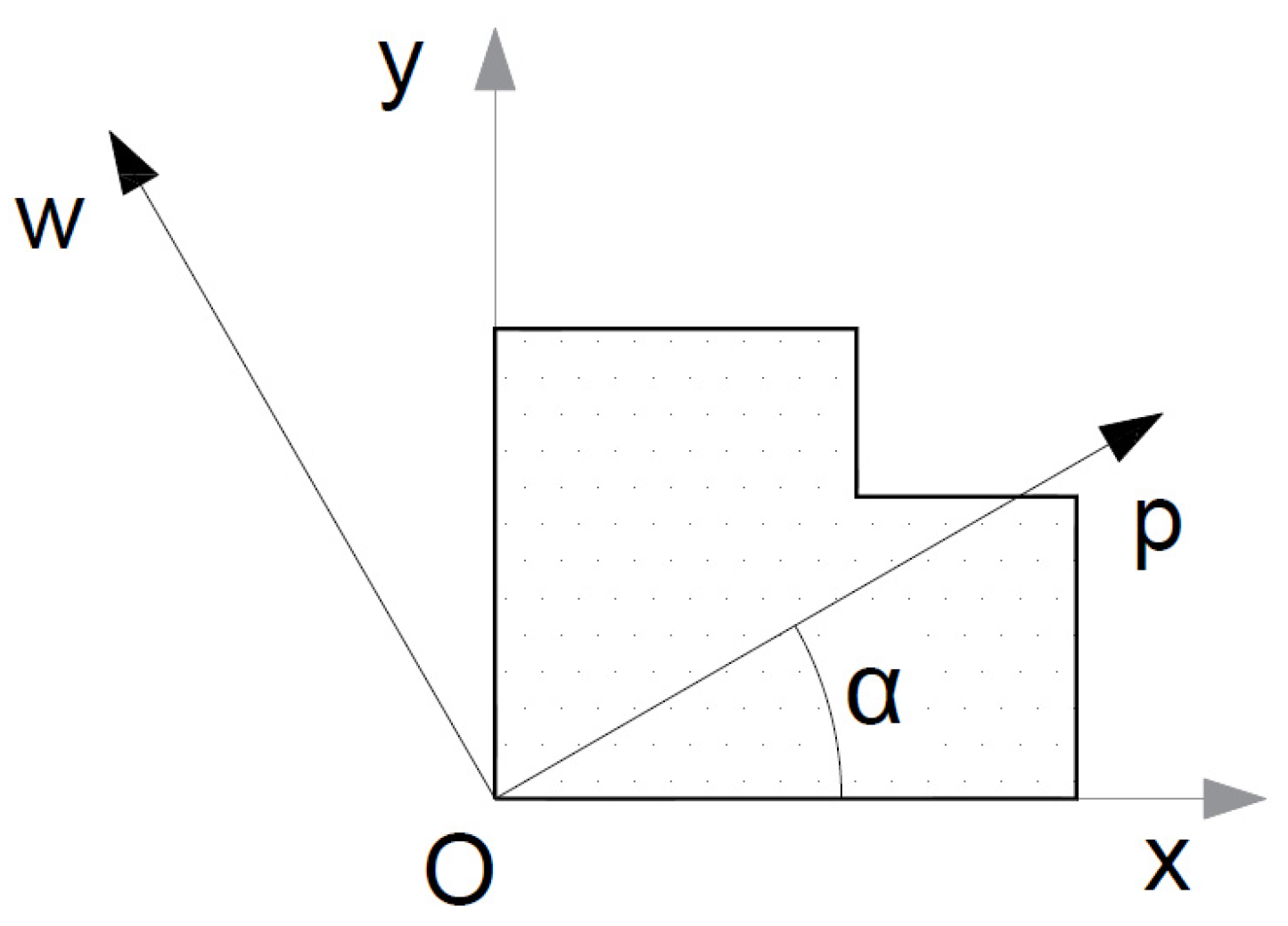 Applsci 12 01534 g005