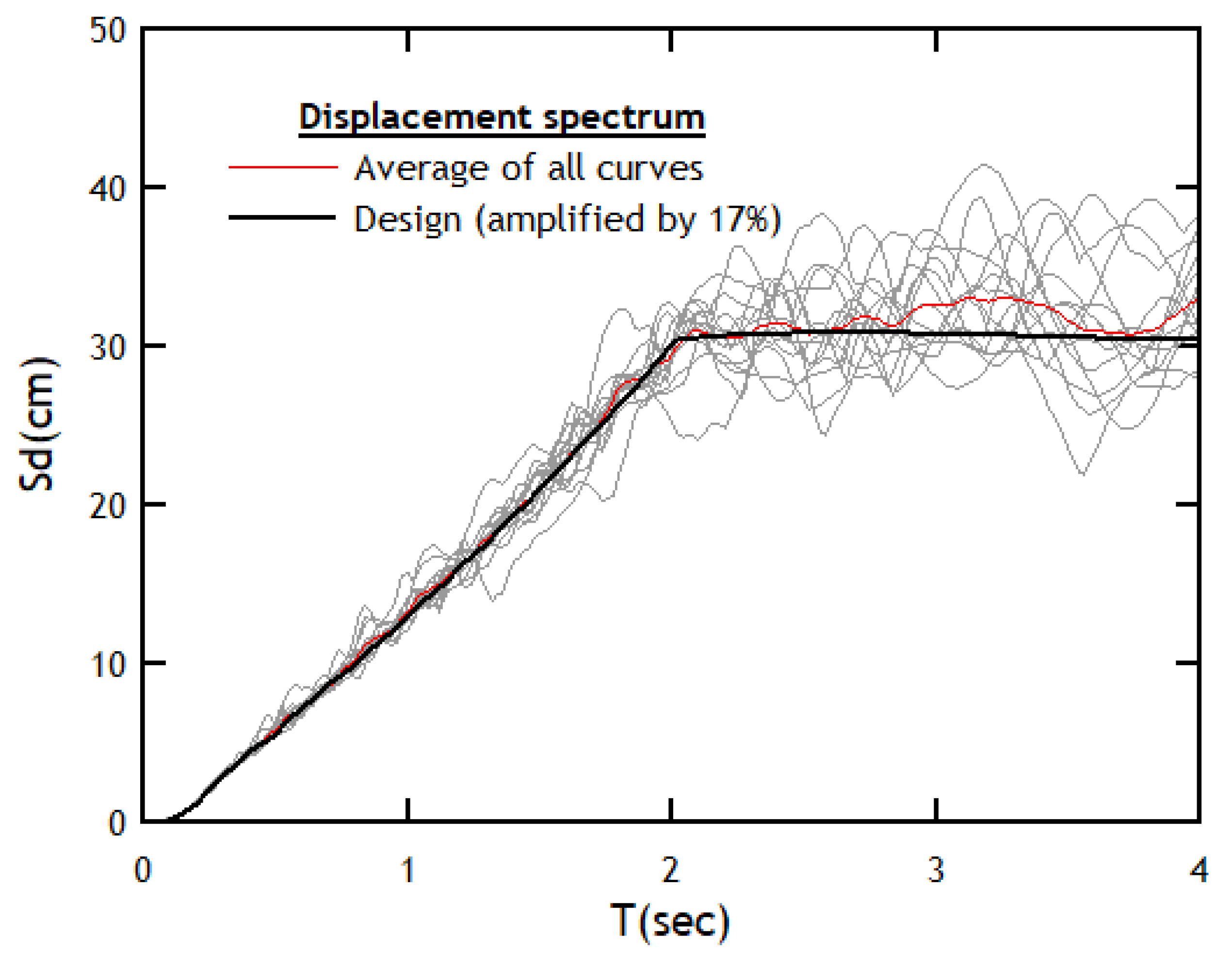 Applsci 12 01534 g006