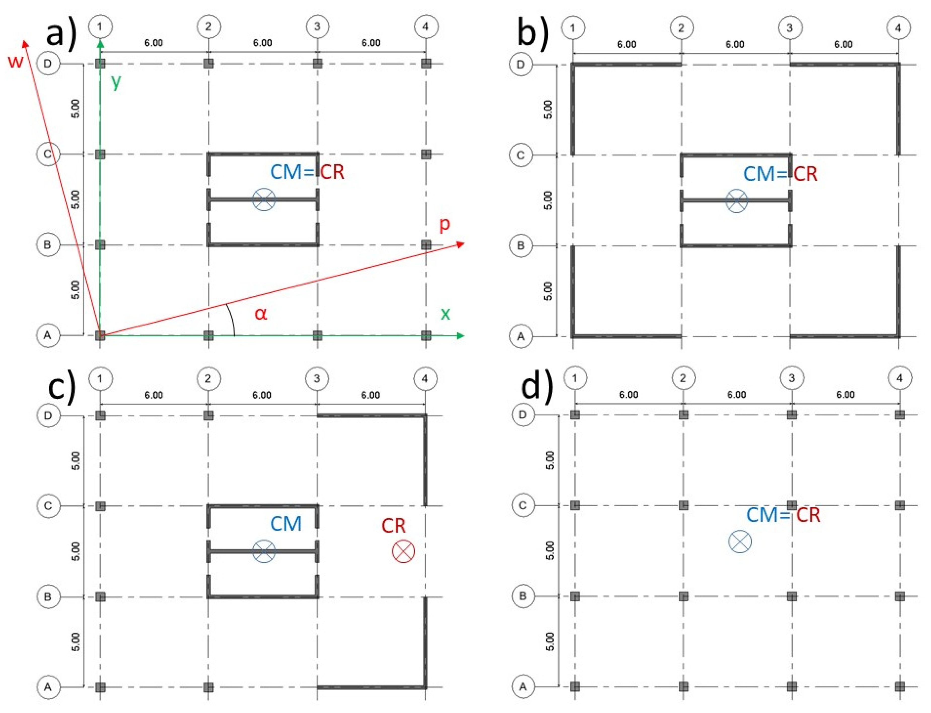 Applsci 12 01534 g007