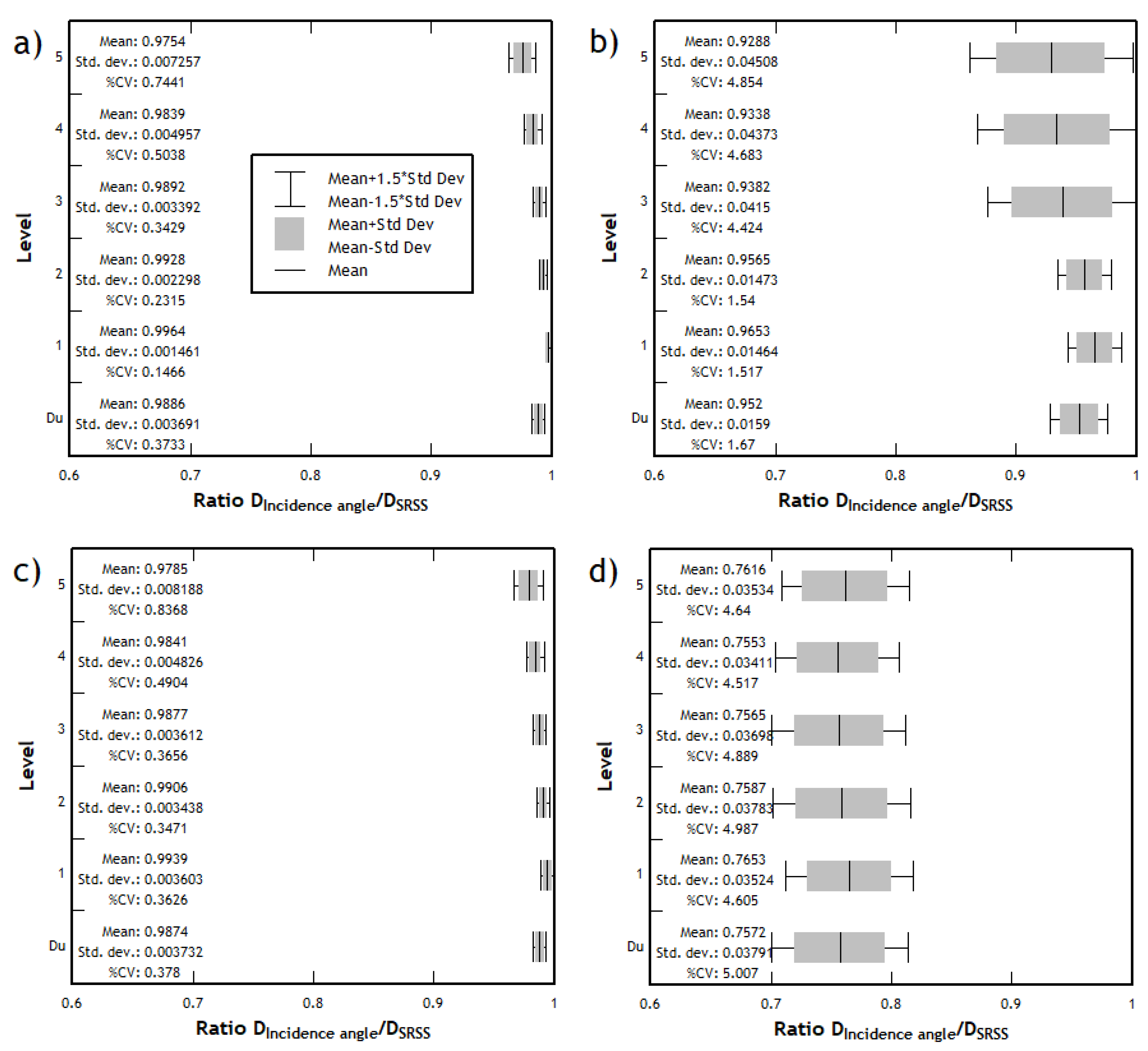 Applsci 12 01534 g016
