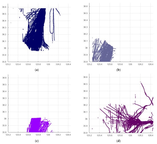 Applsci 12 01535 g0a1 550