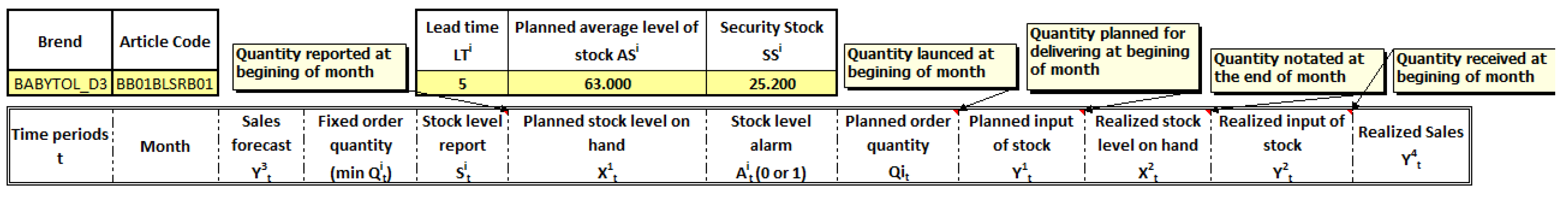Applsci 12 01536 g004