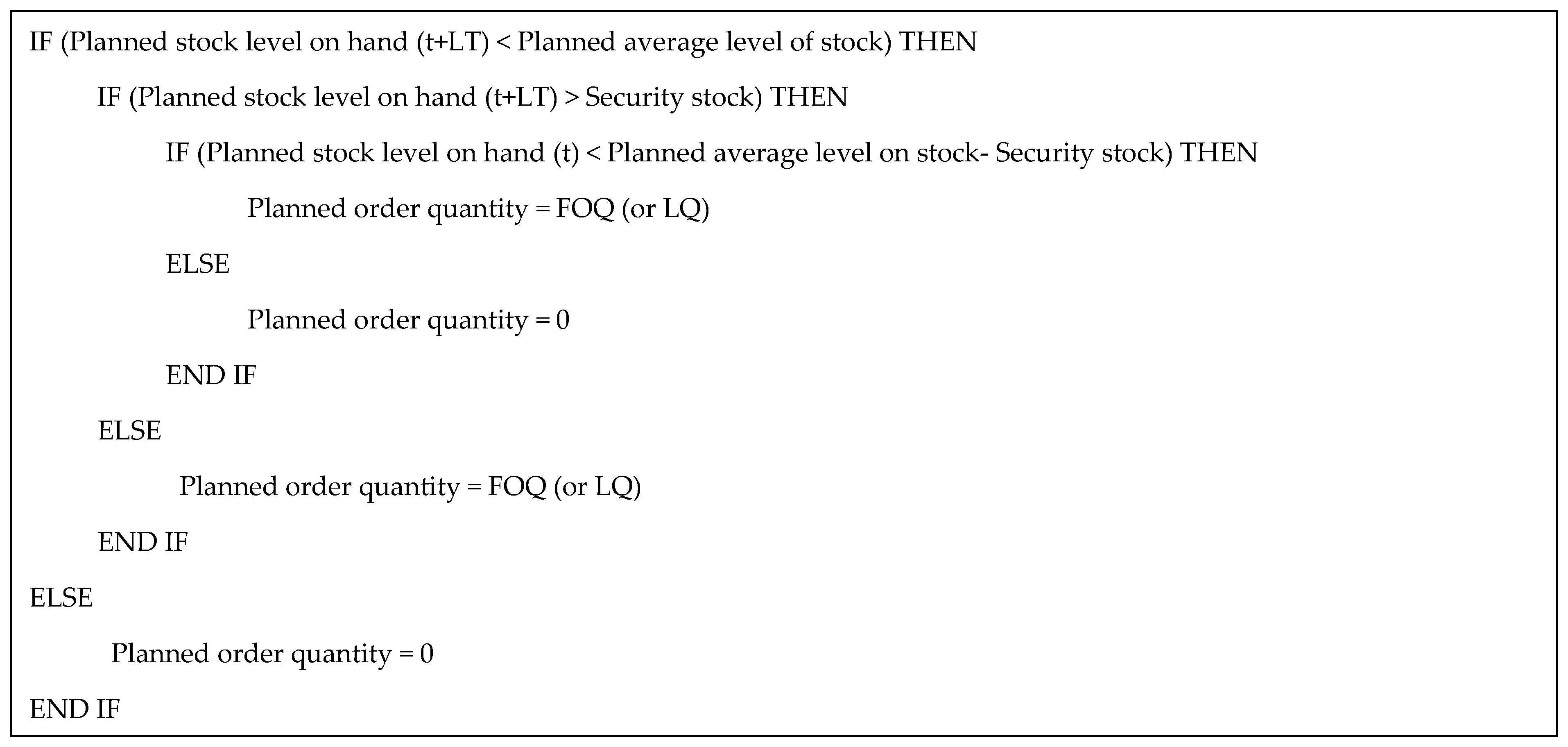 Applsci 12 01536 g005