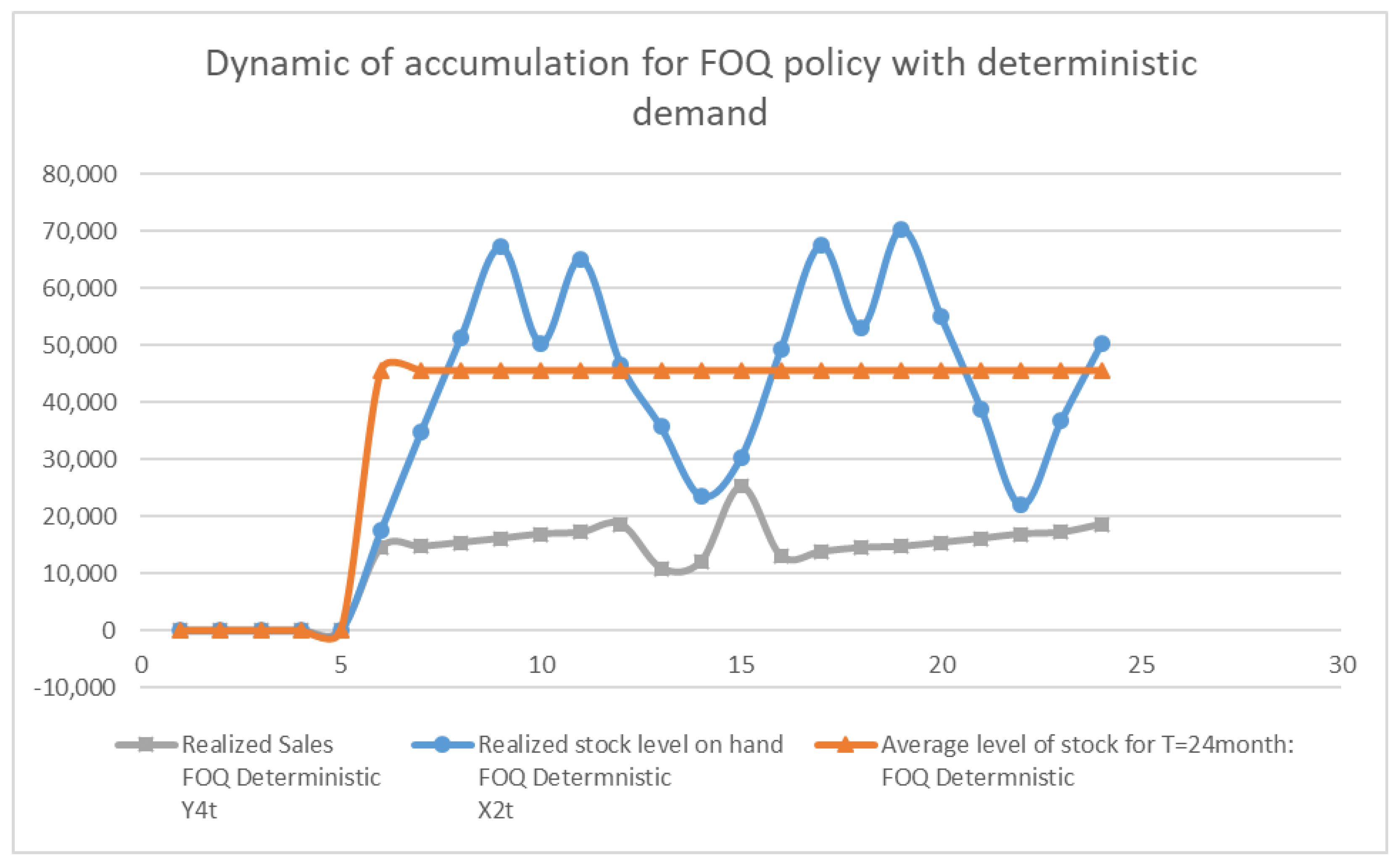 Applsci 12 01536 g007