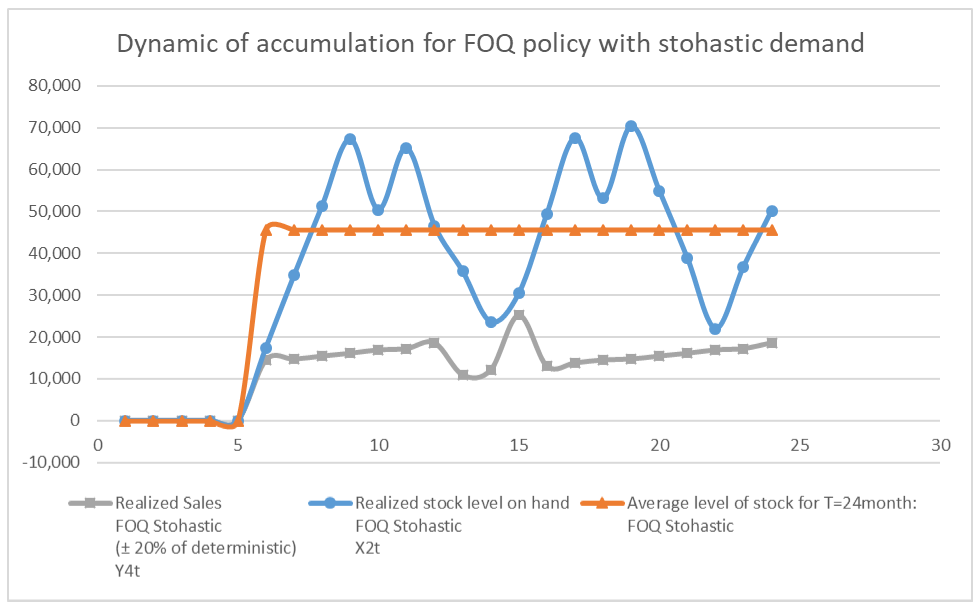 Applsci 12 01536 g009