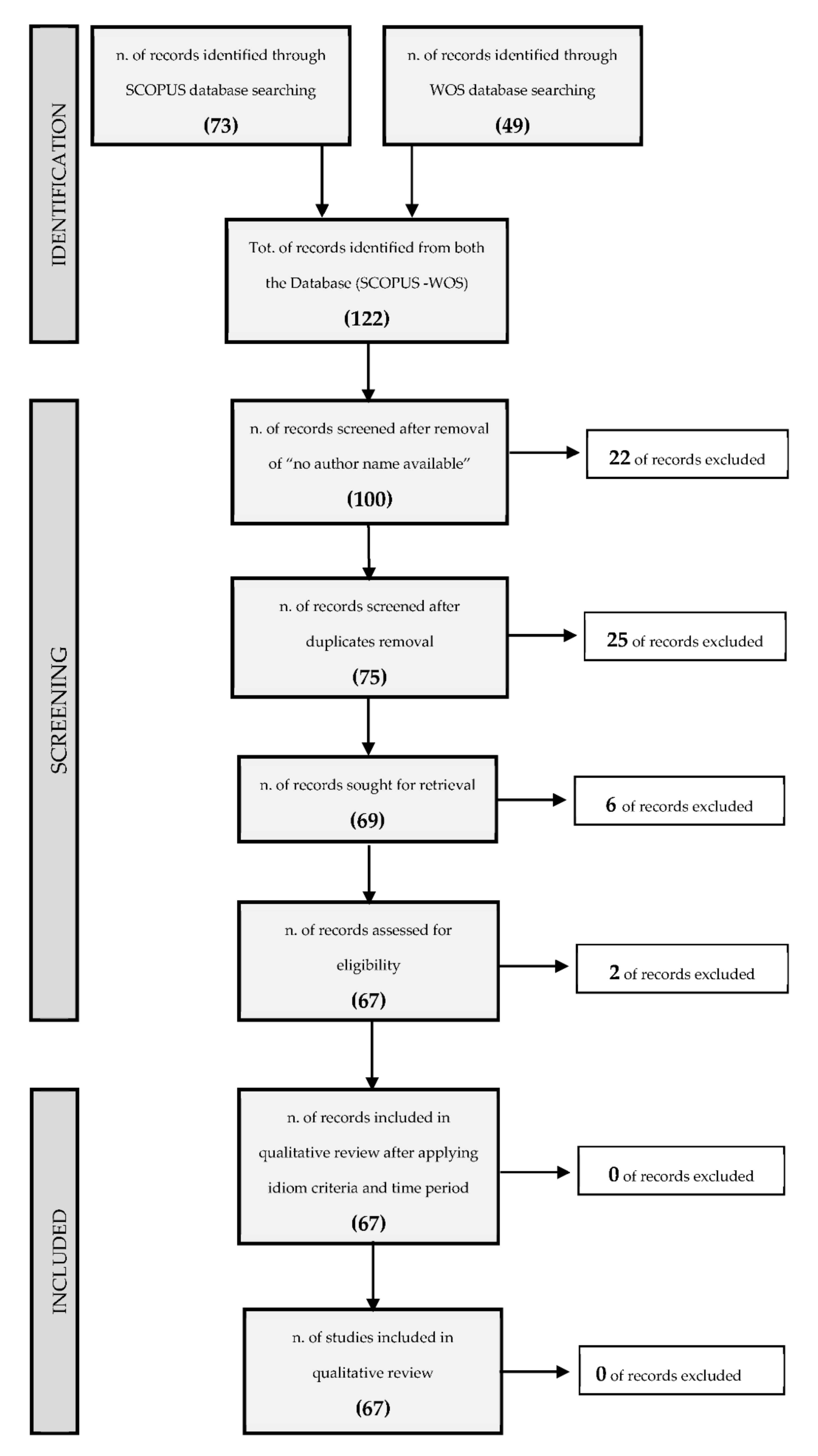 Applsci 12 01540 g002 Applsci 12 01540 g002