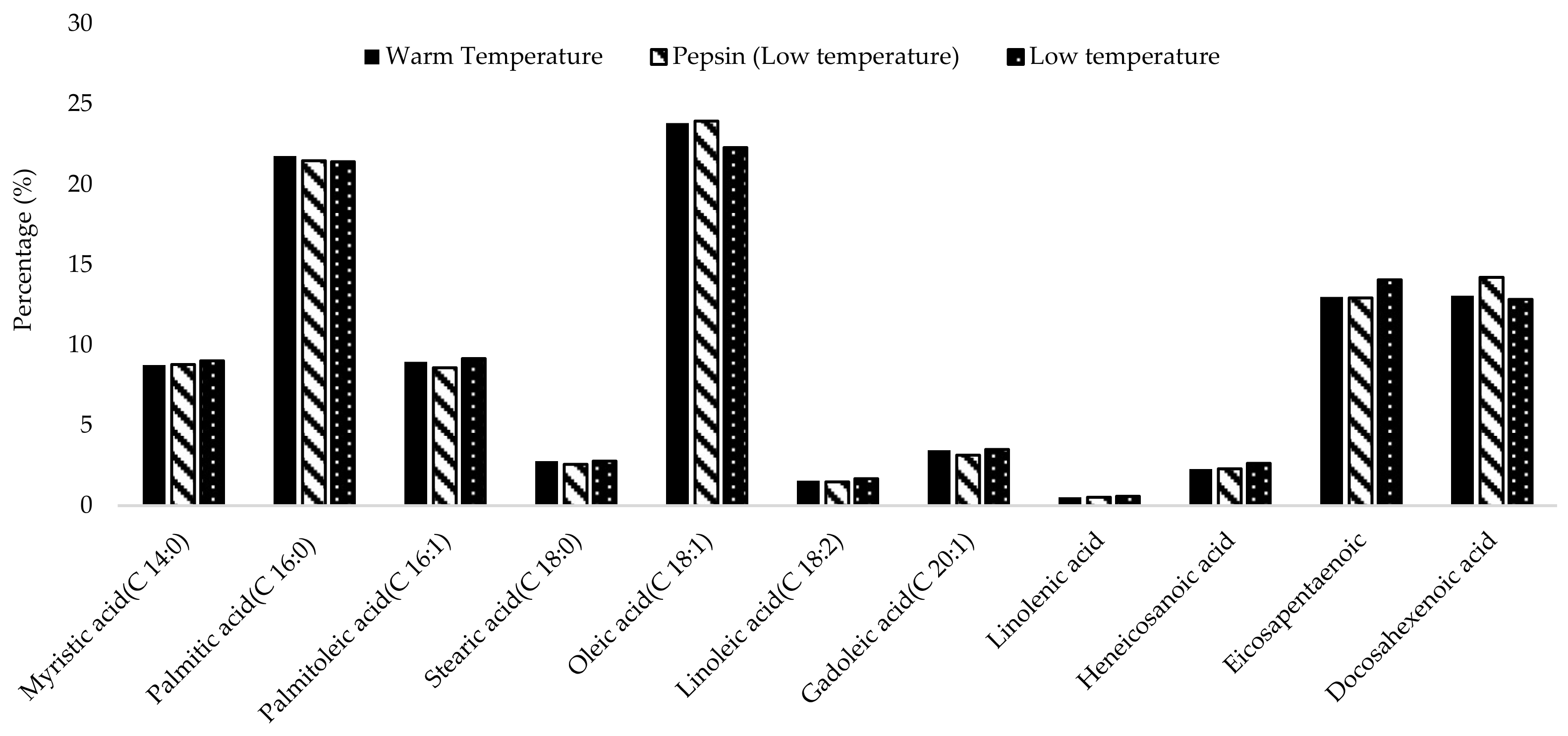 Applsci 12 01542 g006