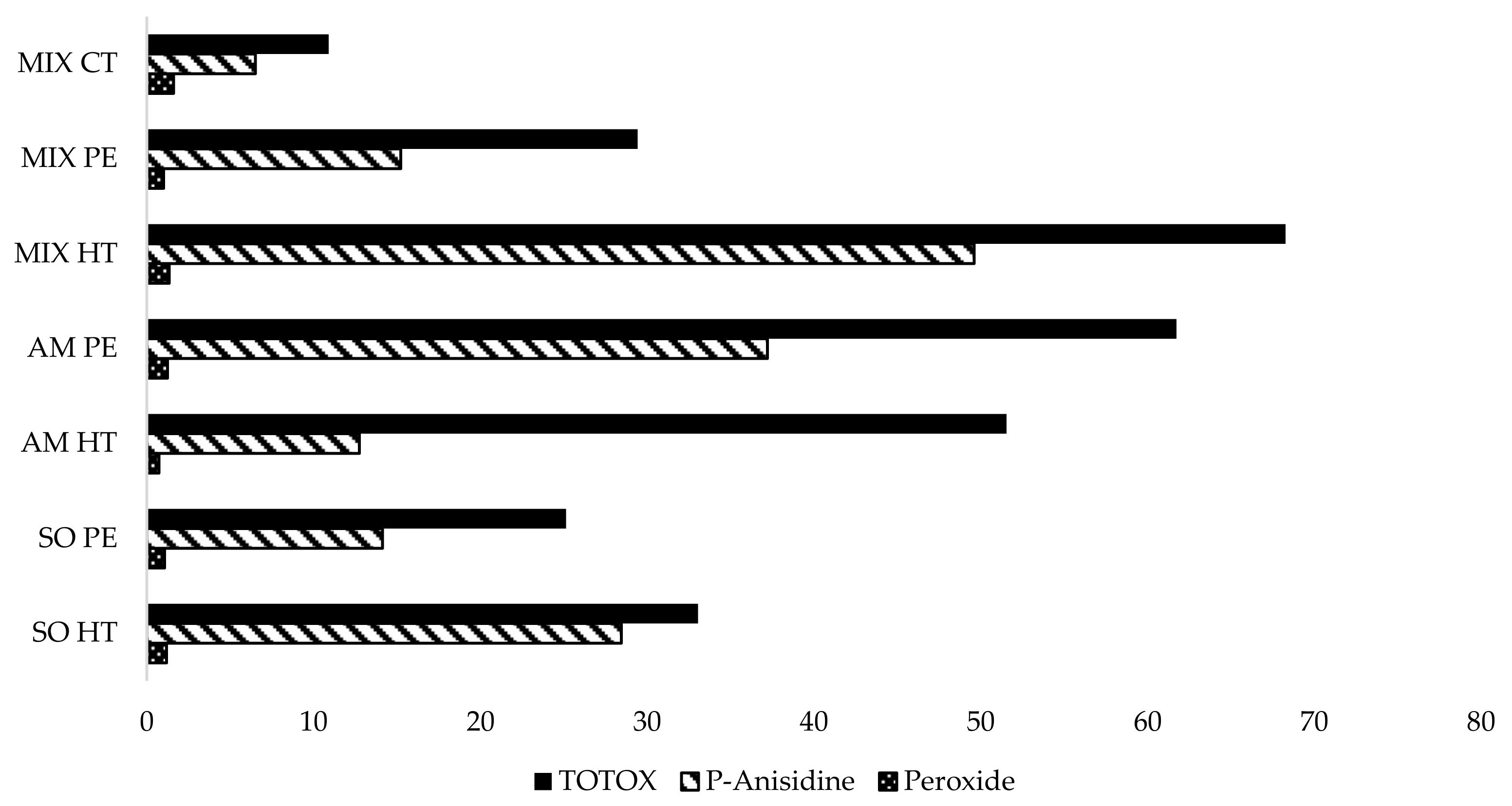 Applsci 12 01542 g008