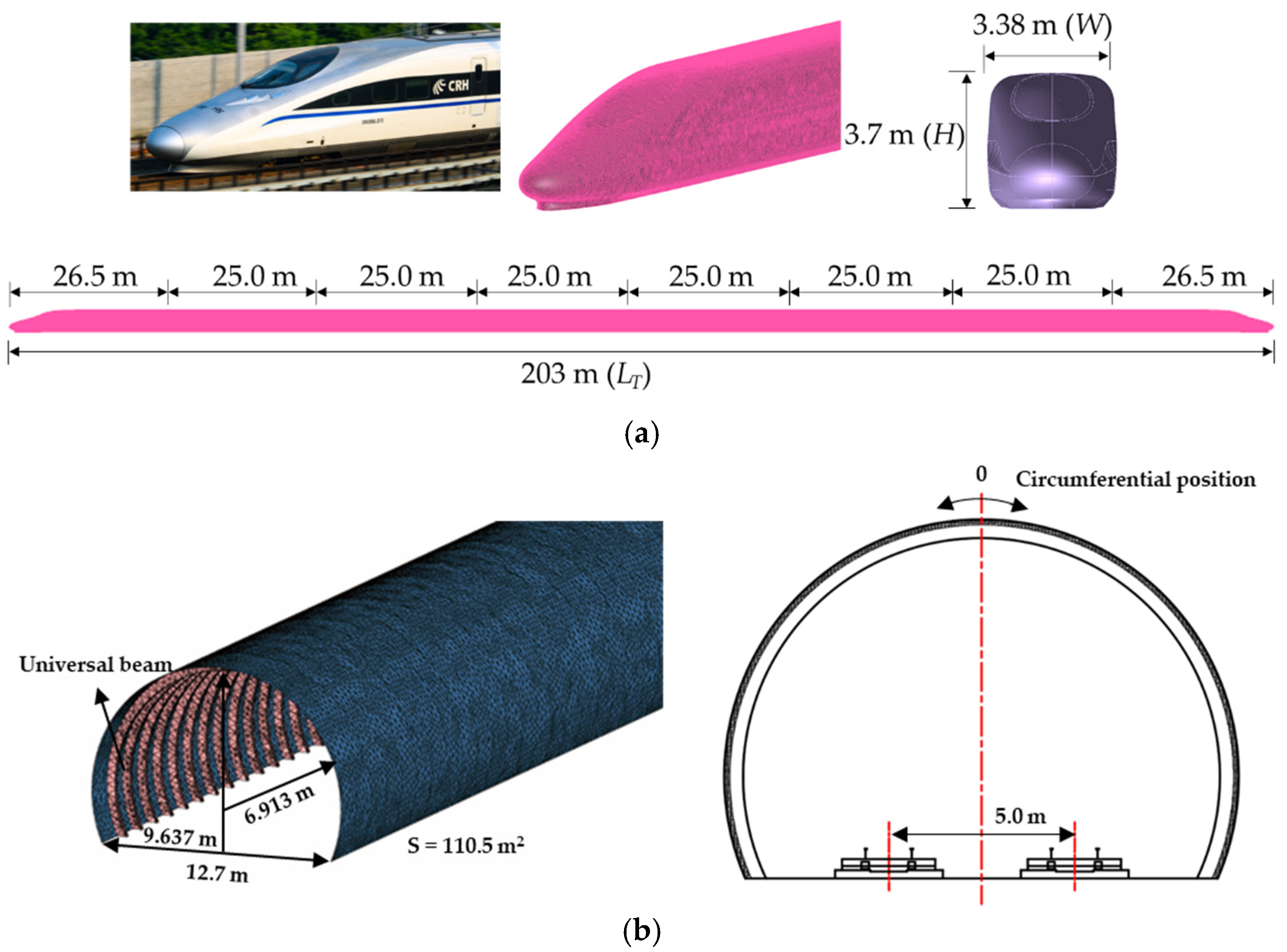 Applsci 12 01545 g001