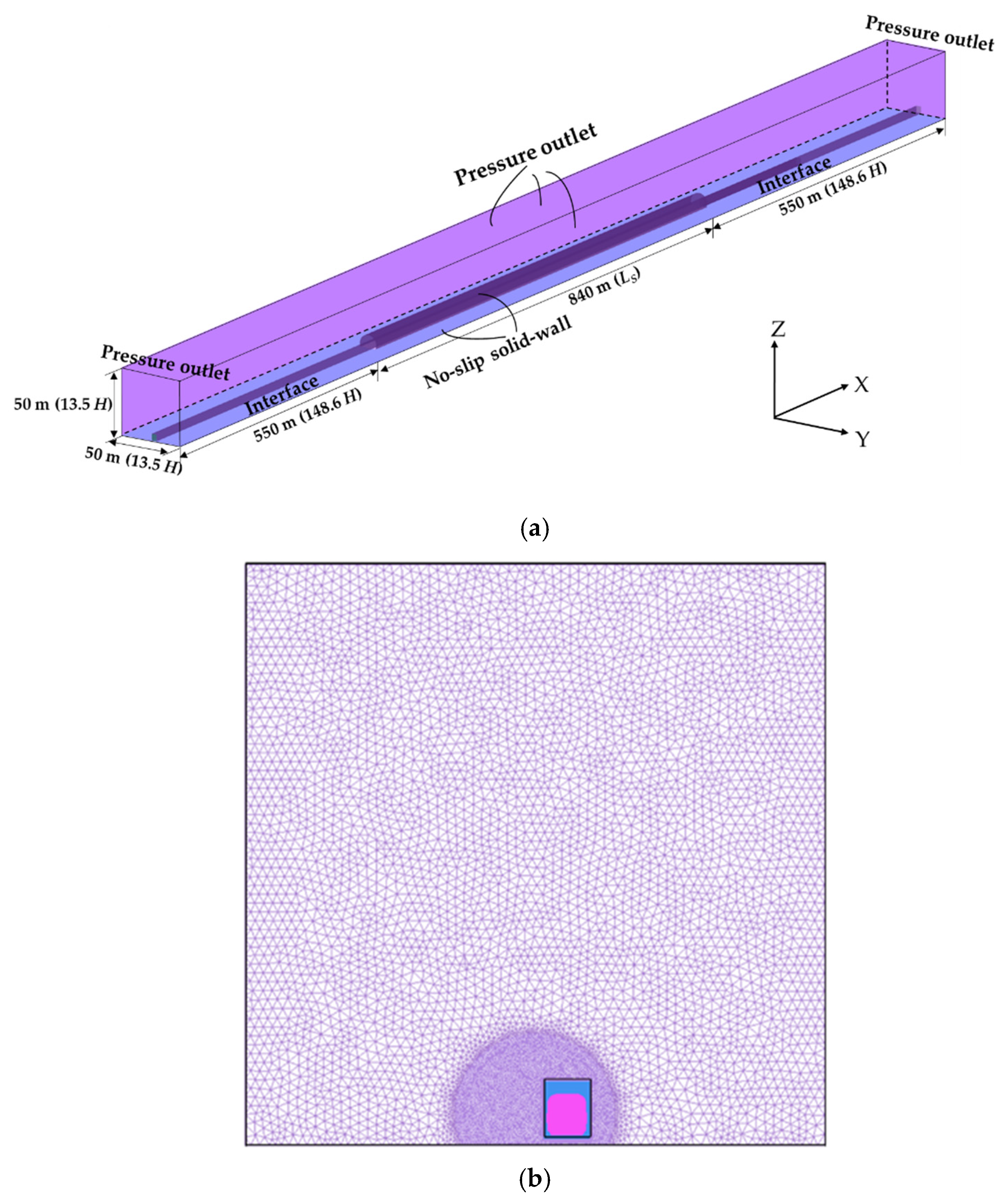 Applsci 12 01545 g002