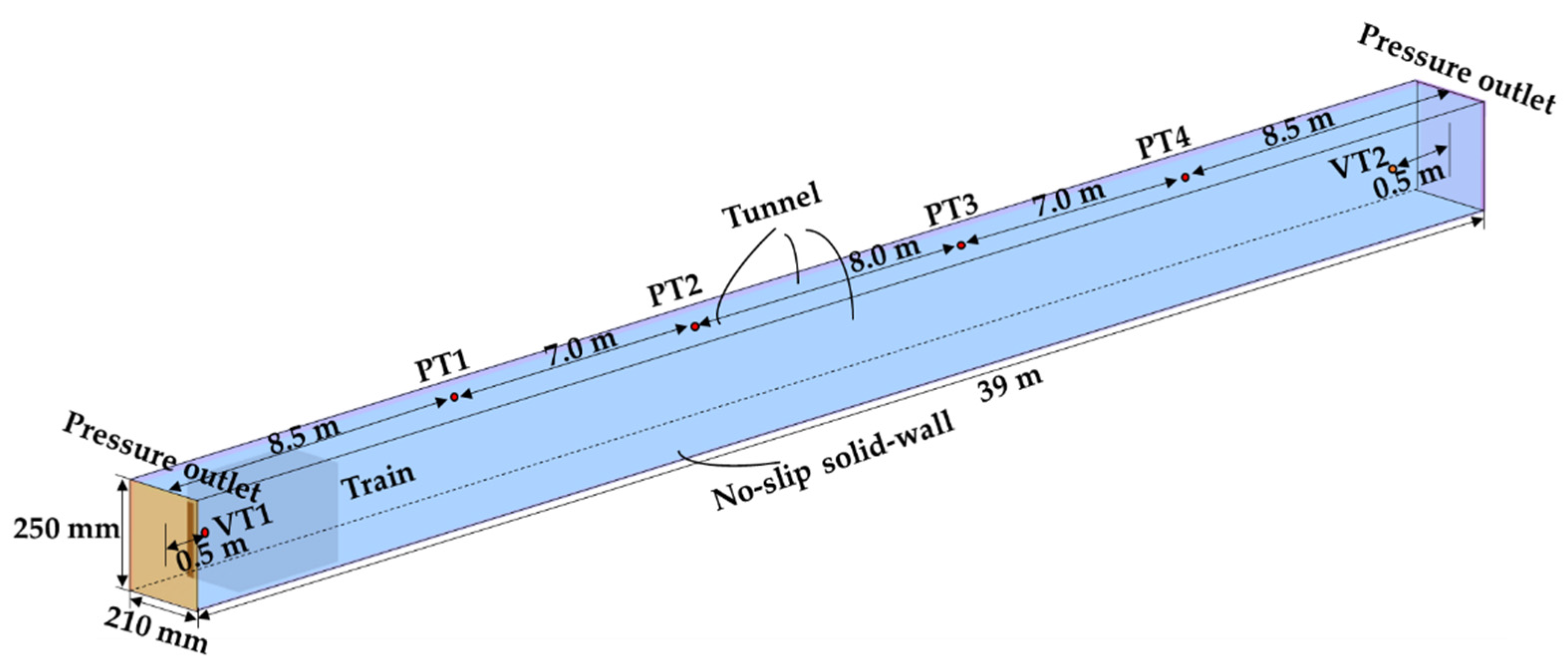 Applsci 12 01545 g007