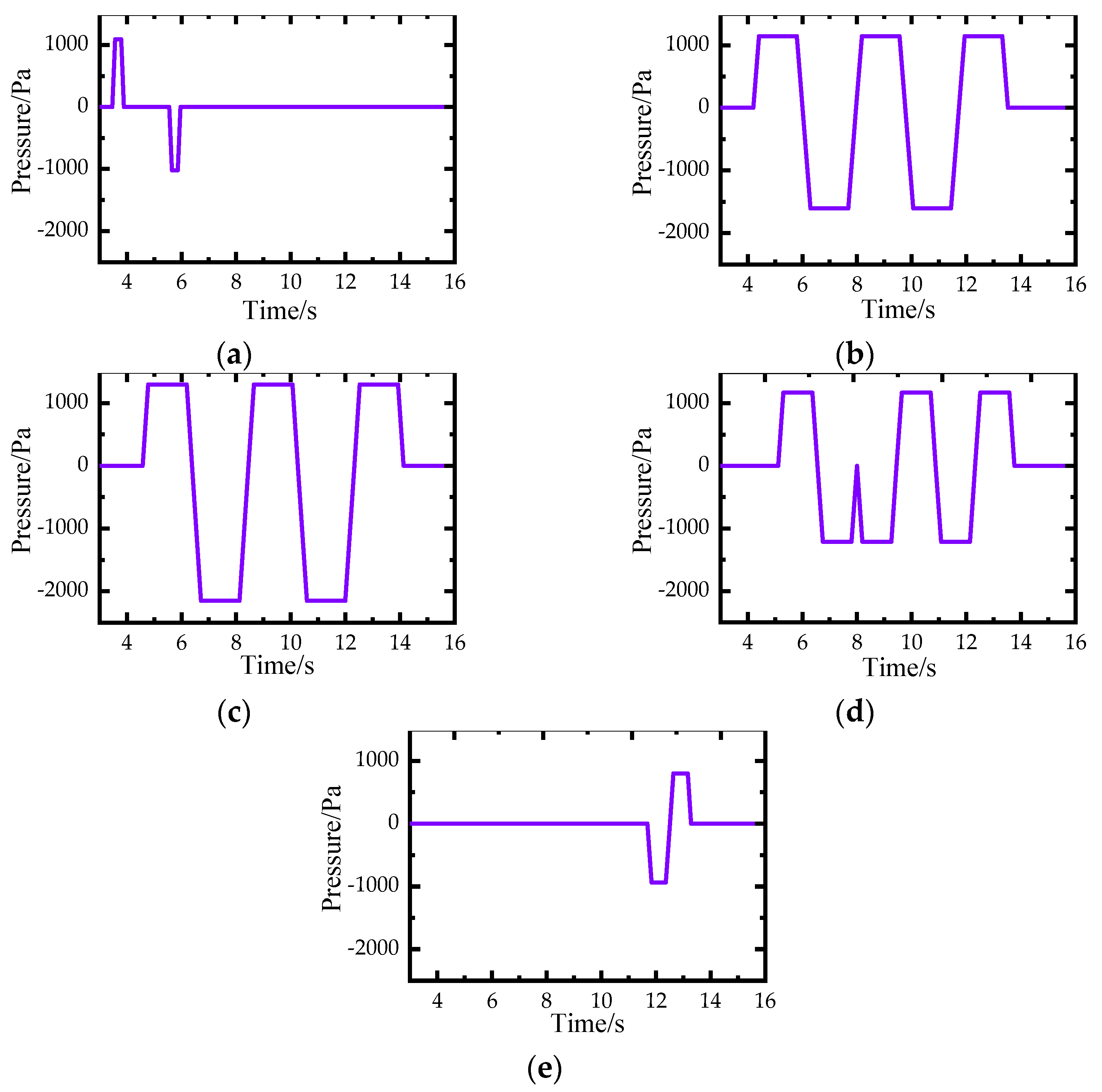 Applsci 12 01545 g014