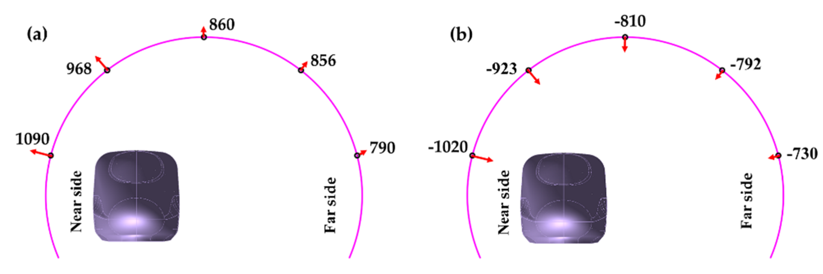 Applsci 12 01545 g015