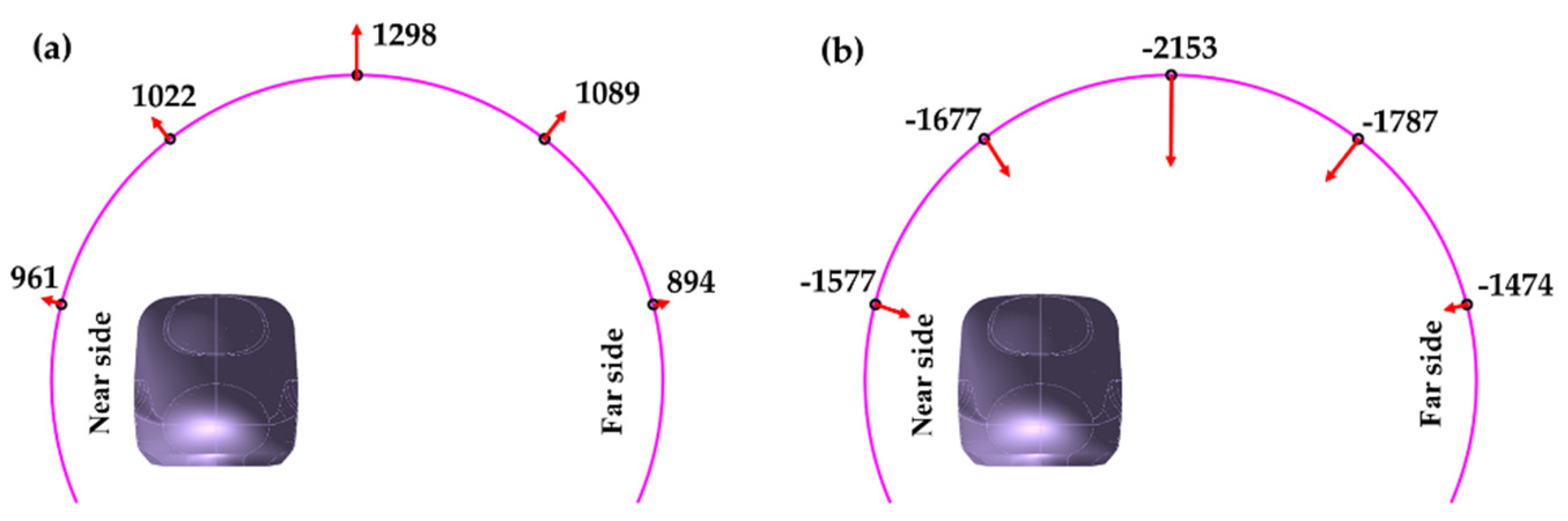 Applsci 12 01545 g016