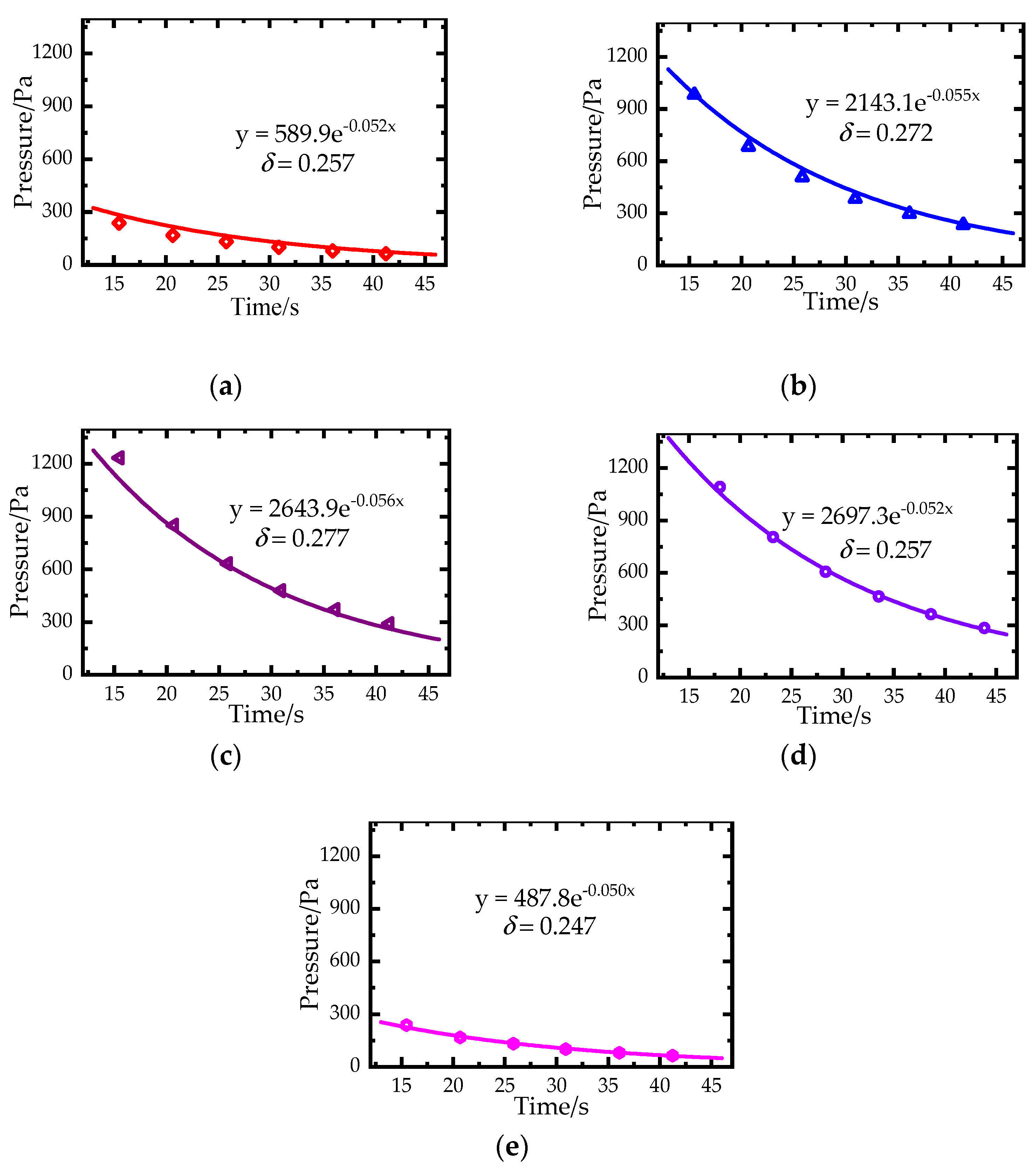 Applsci 12 01545 g019