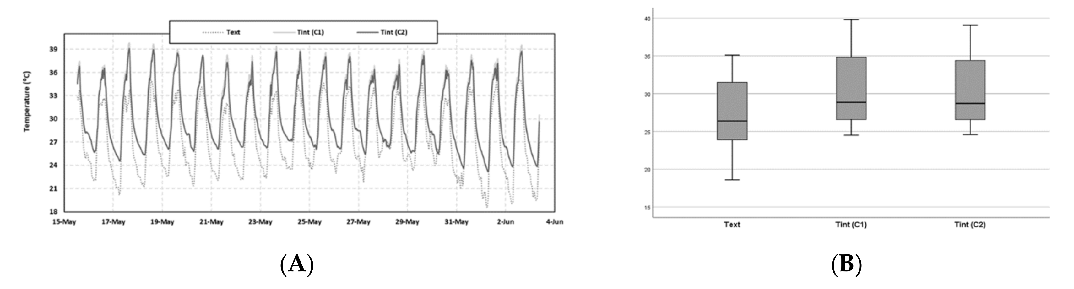 Applsci 12 01546 g006