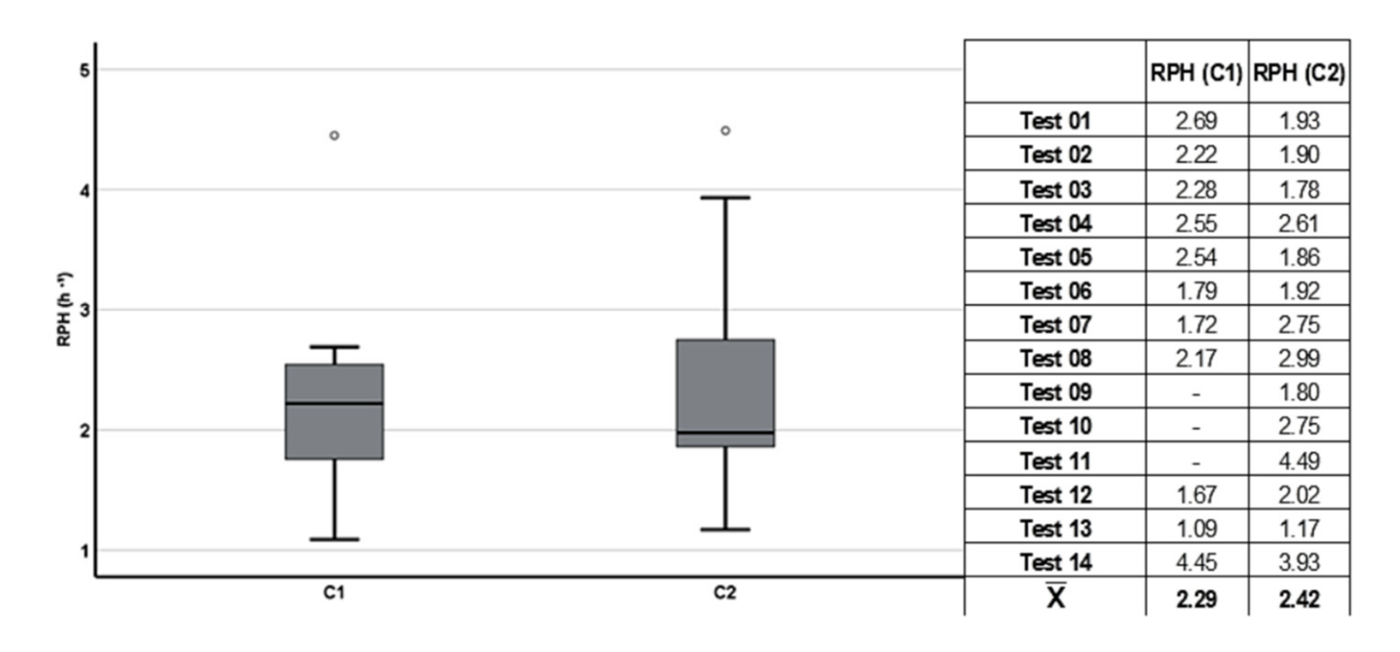 Applsci 12 01546 g008