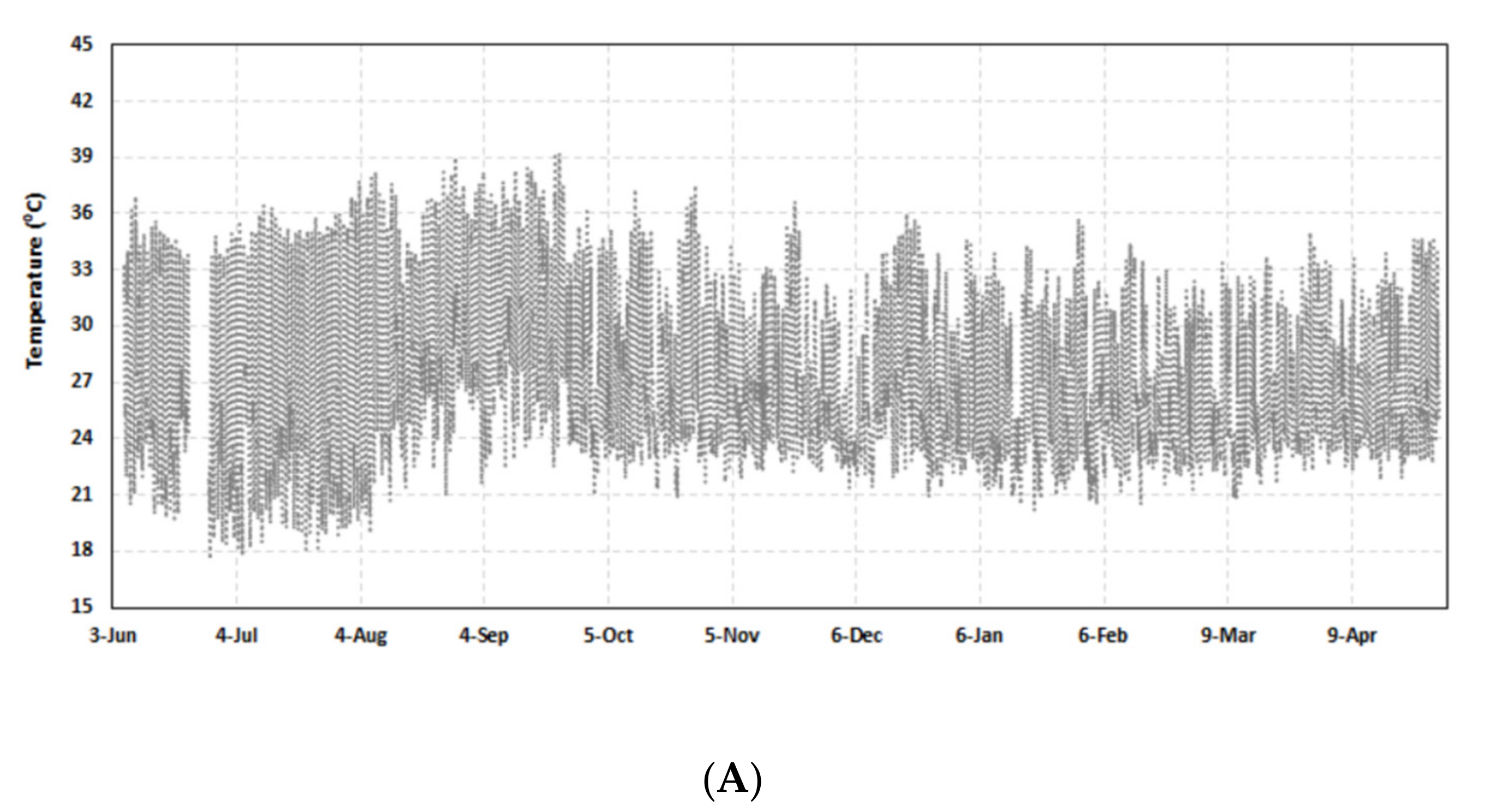 Applsci 12 01546 g009a