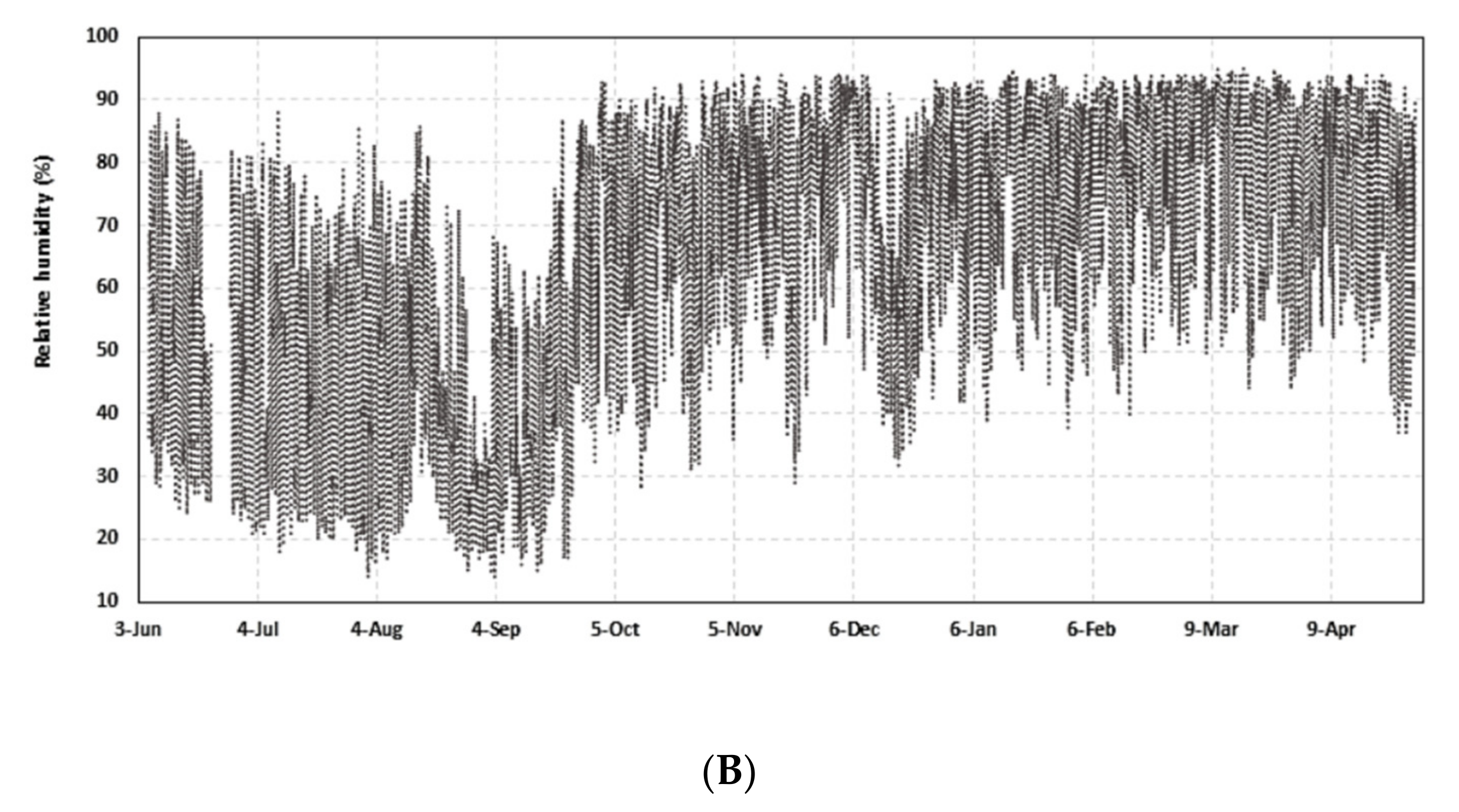 Applsci 12 01546 g009b