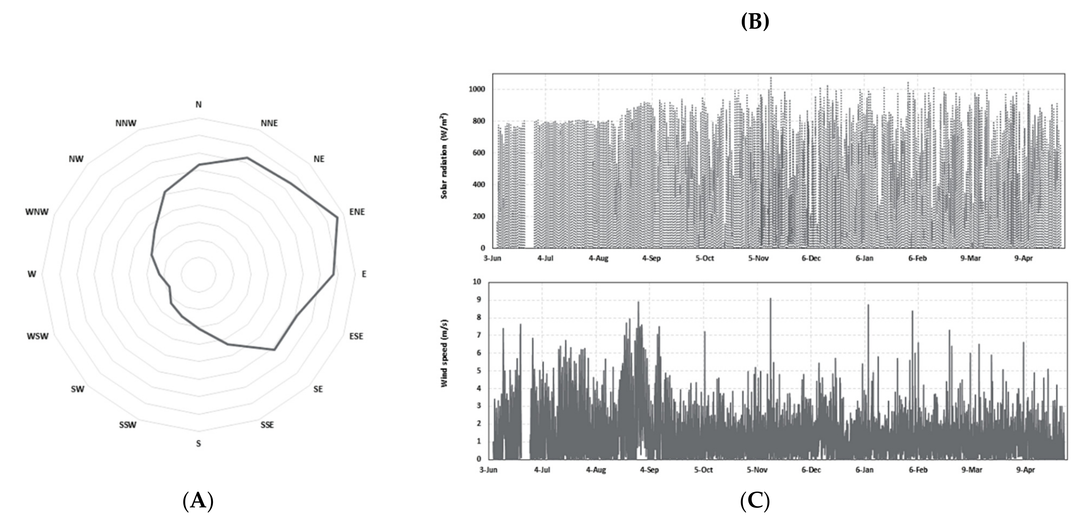 Applsci 12 01546 g010