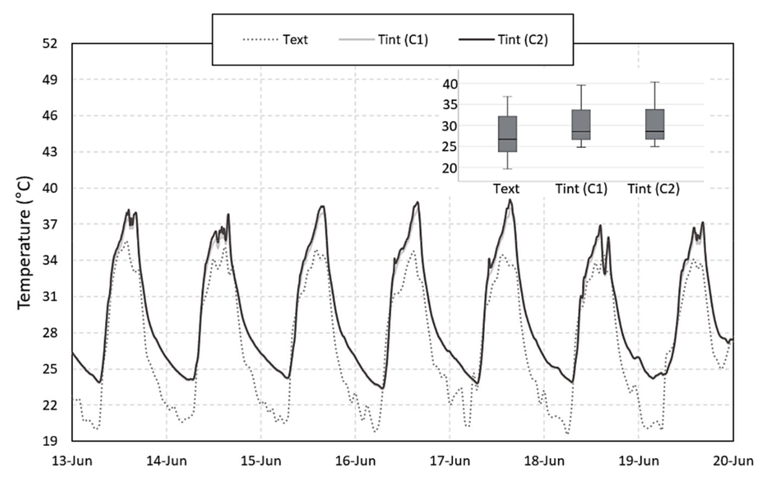 Applsci 12 01546 g011