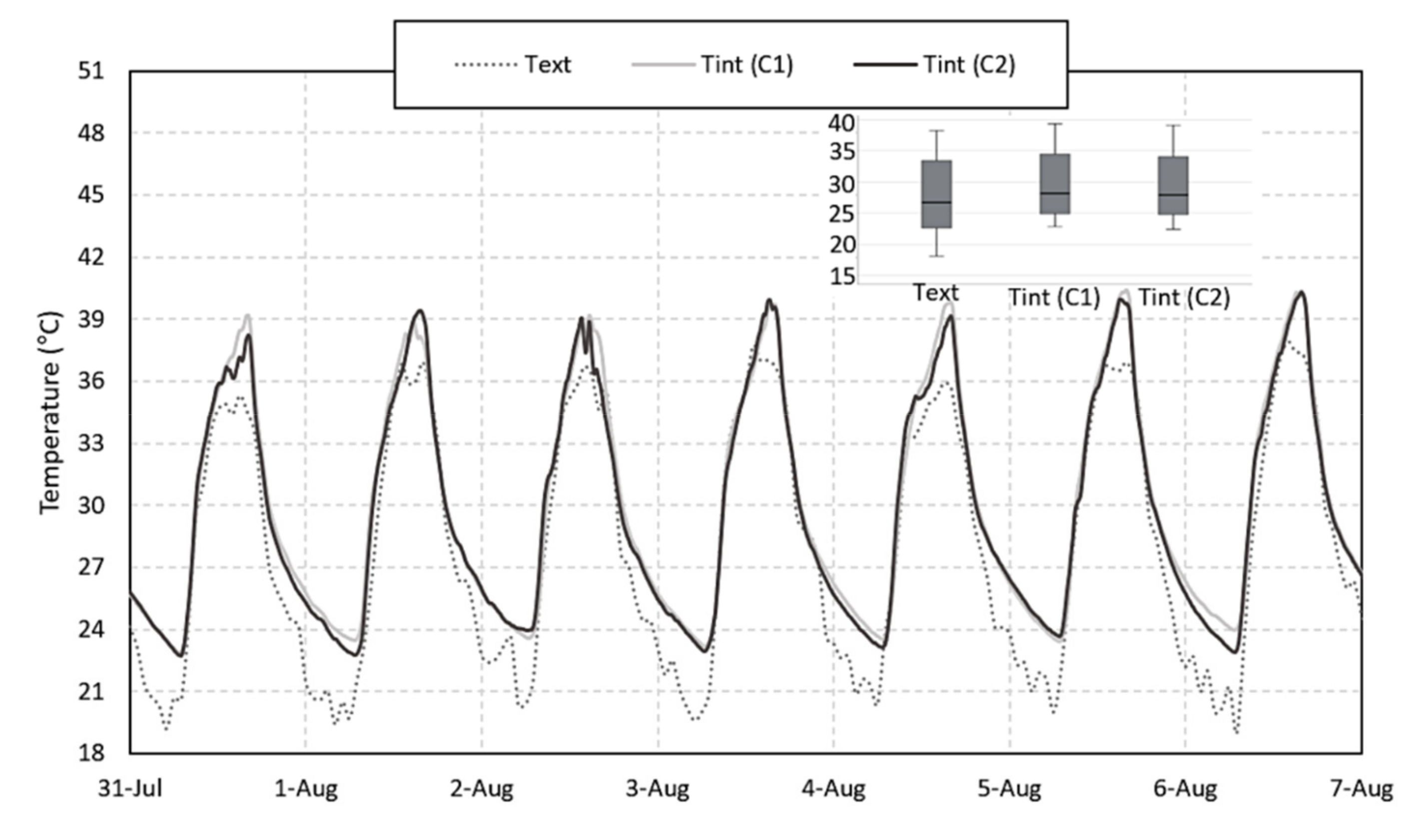 Applsci 12 01546 g012