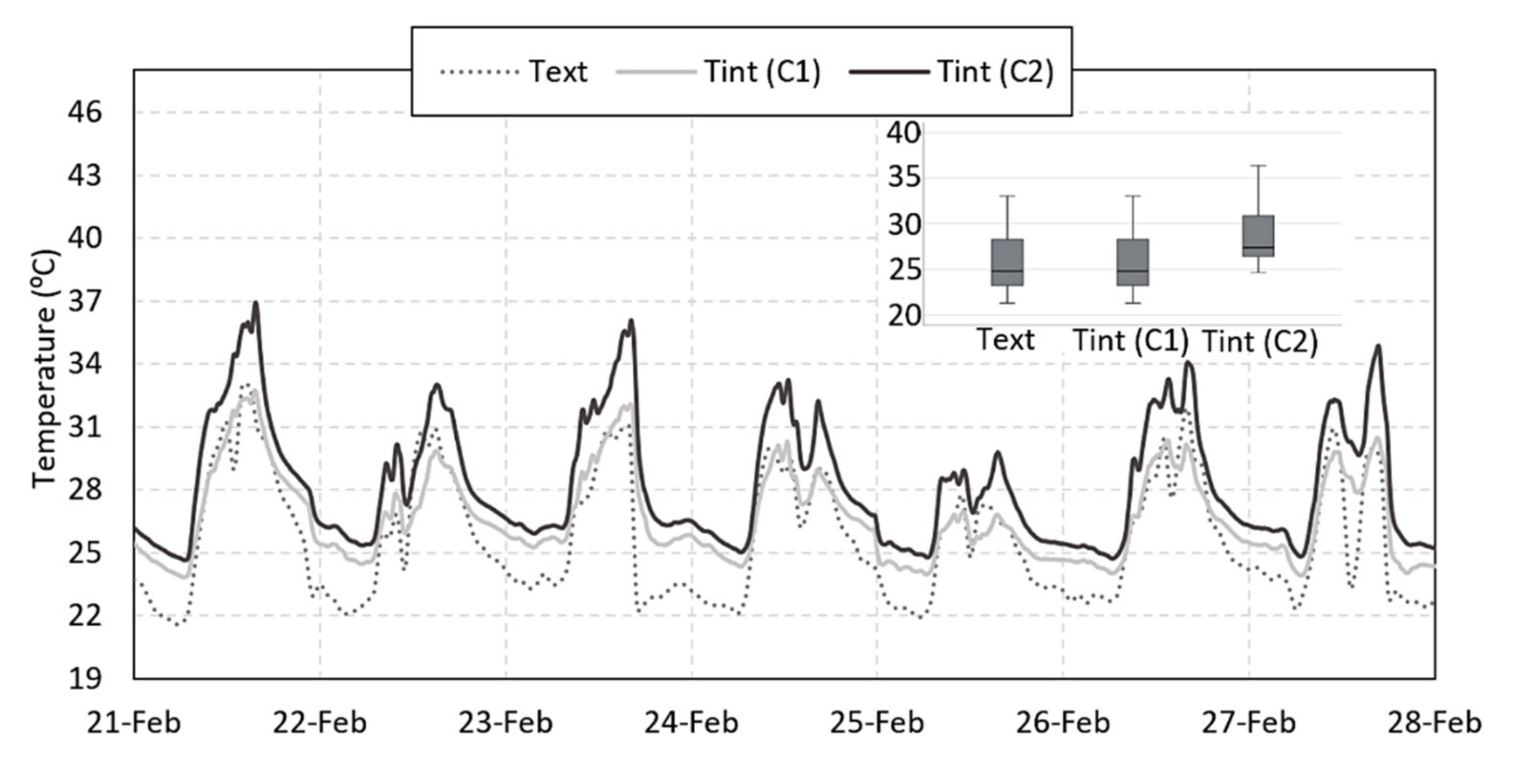Applsci 12 01546 g015