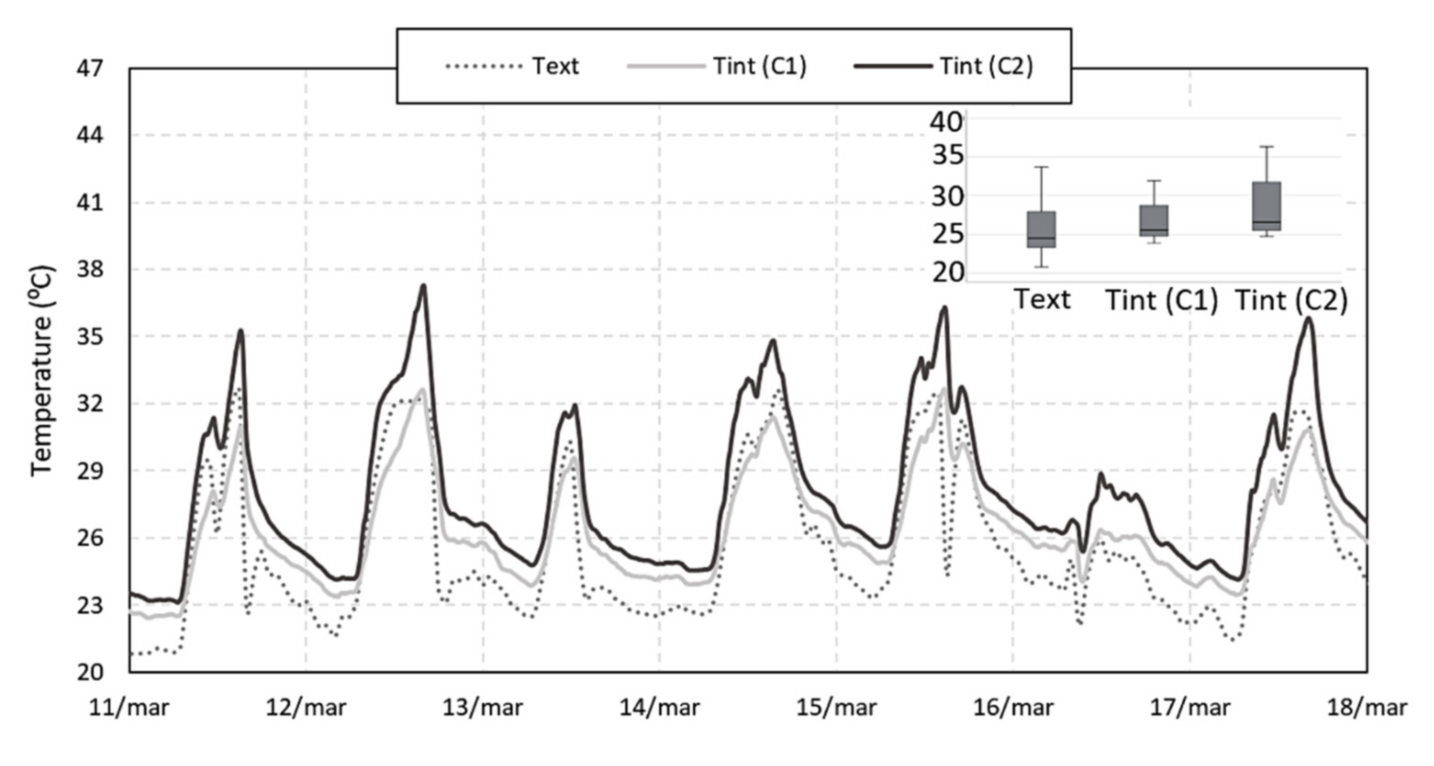 Applsci 12 01546 g016