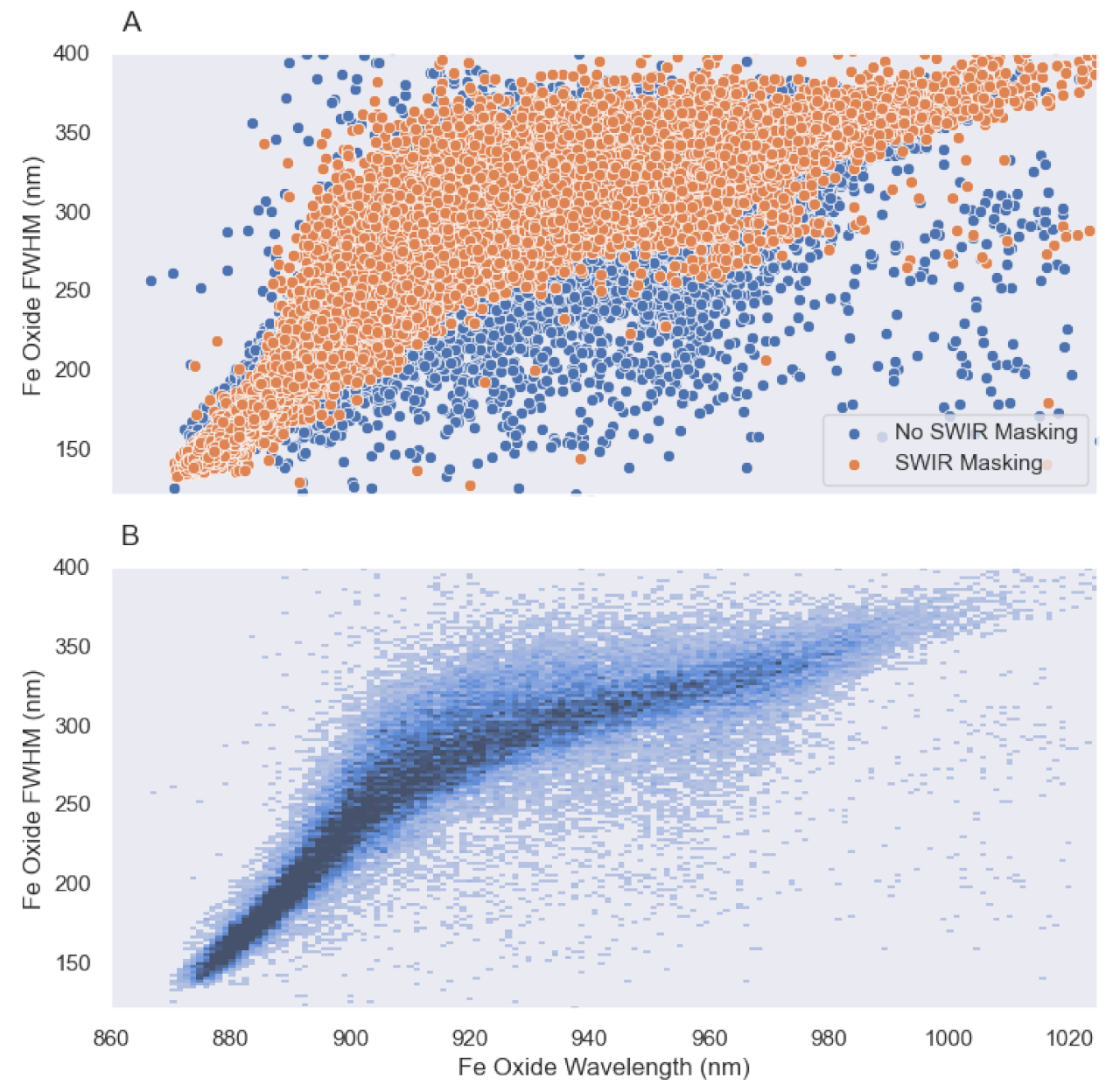 Applsci 12 01547 g002