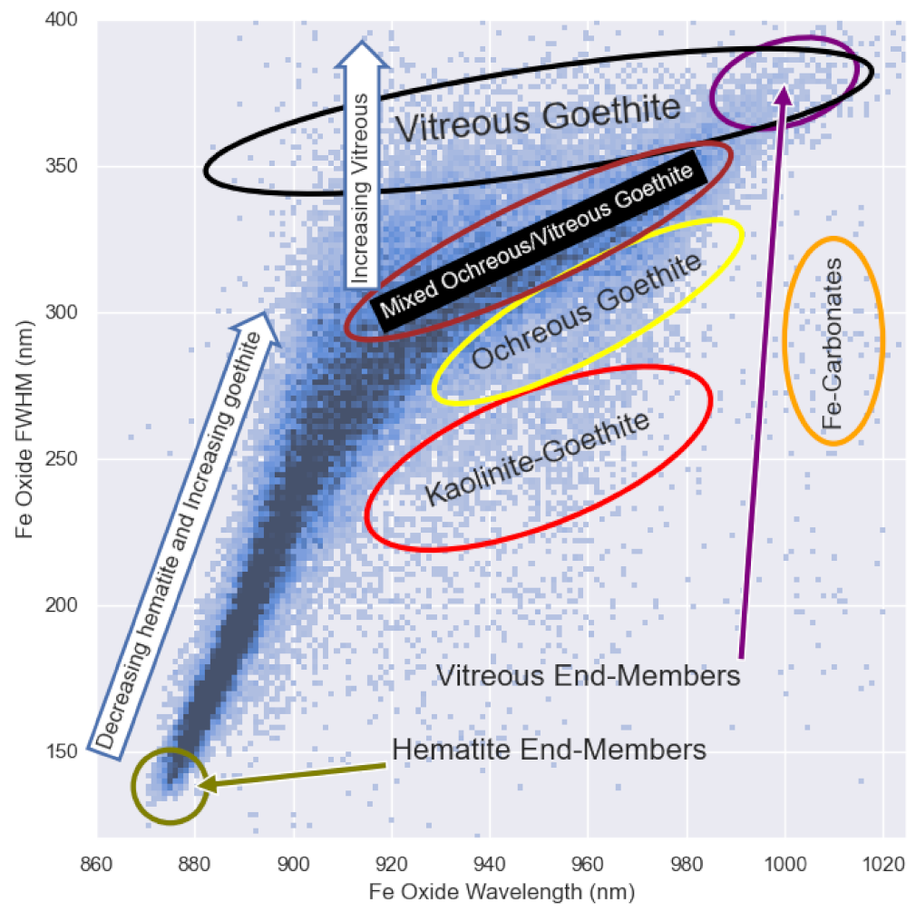 Applsci 12 01547 g003